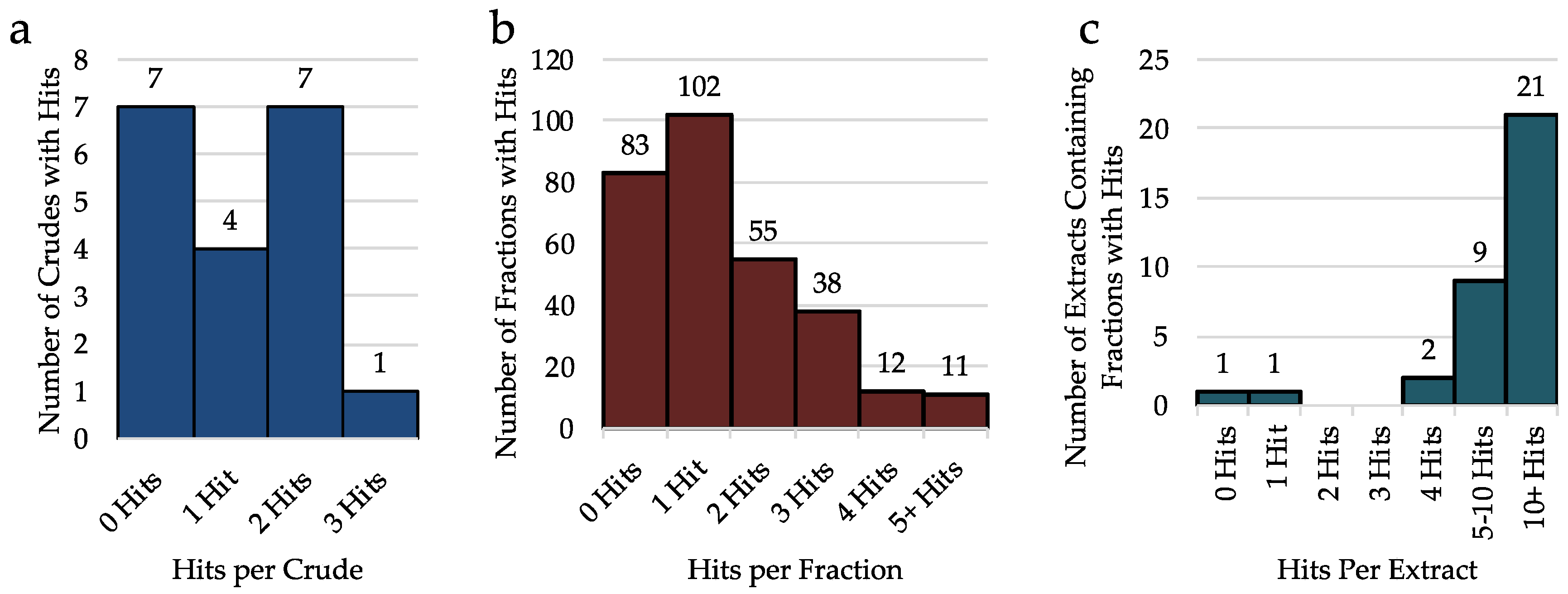 Molecules 23 02665 g004 Molecules 23 02665 g004