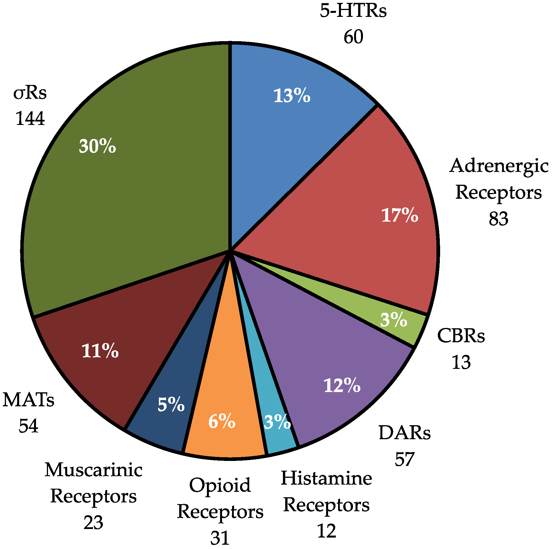 Molecules 23 02665 g006 Molecules 23 02665 g006