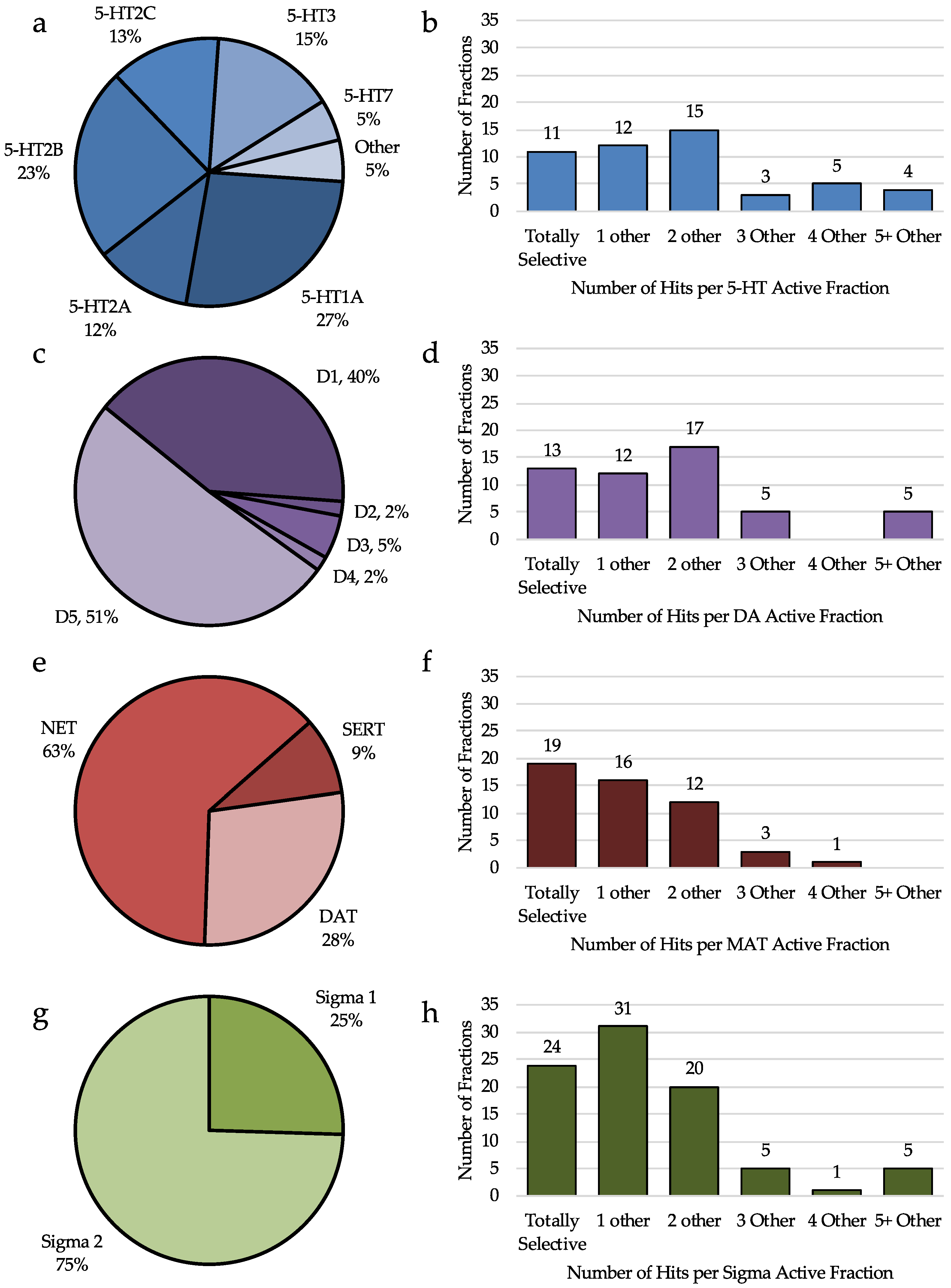Molecules 23 02665 g007 Molecules 23 02665 g007