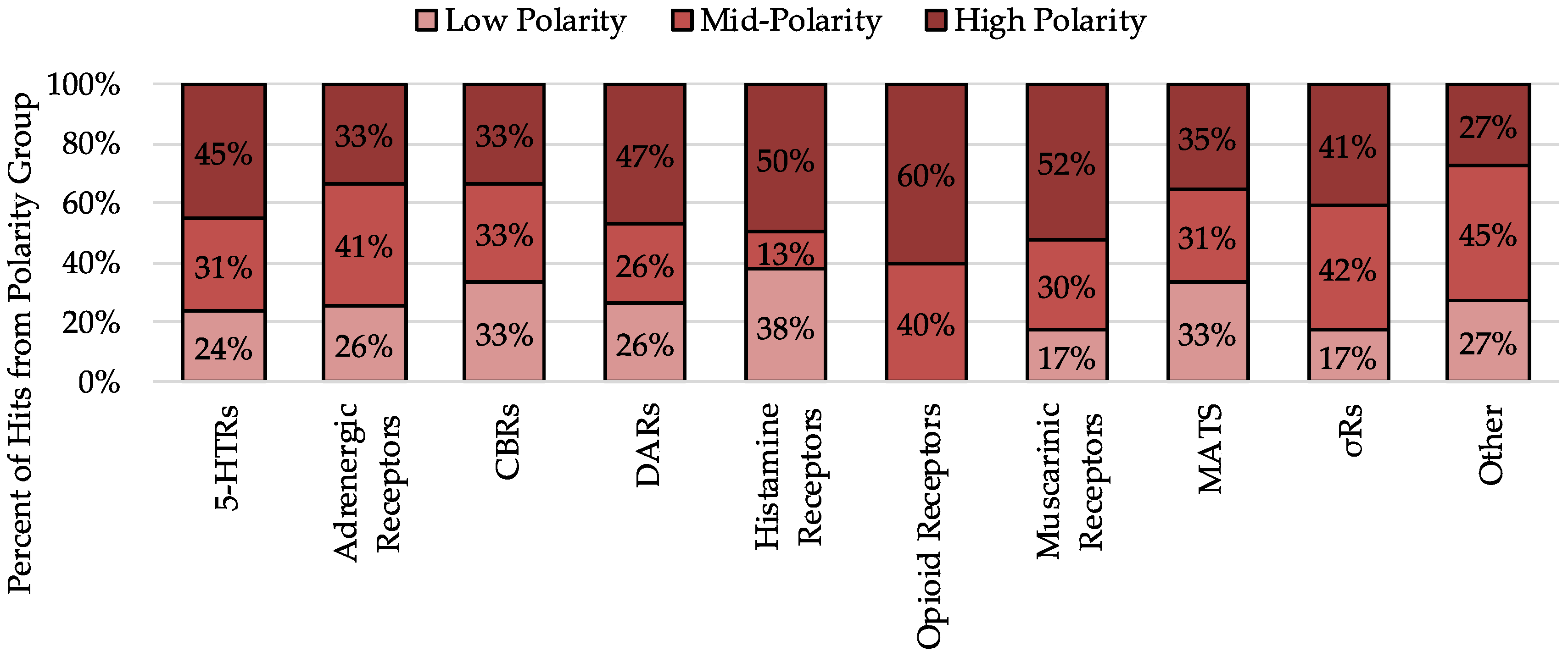 Molecules 23 02665 g008 Molecules 23 02665 g008
