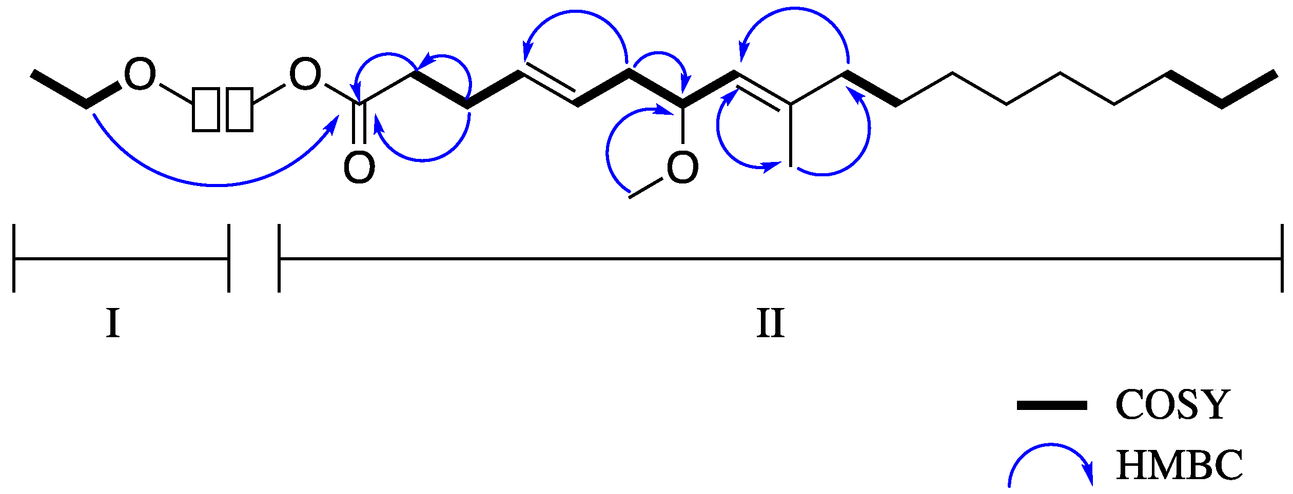 Molecules 23 02665 g013 Molecules 23 02665 g013