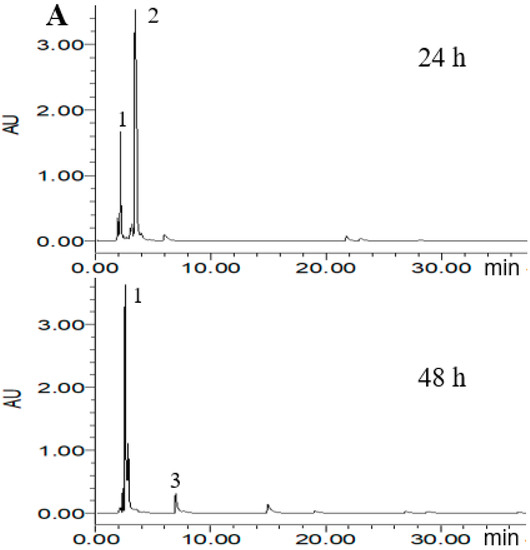 Molecules 23 02667 g004a Molecules 23 02667 g004a
