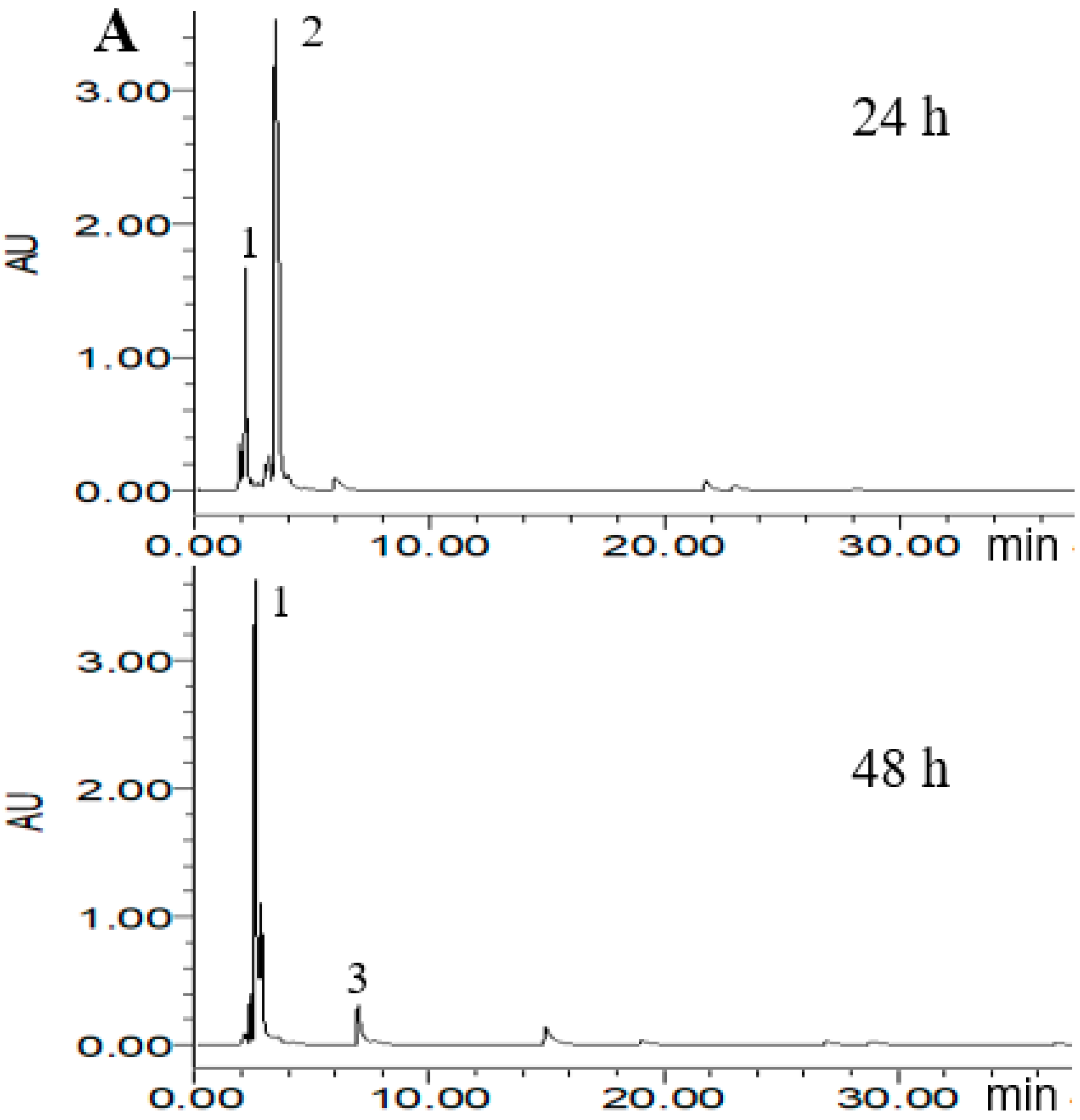 Molecules 23 02667 g004a Molecules 23 02667 g004a