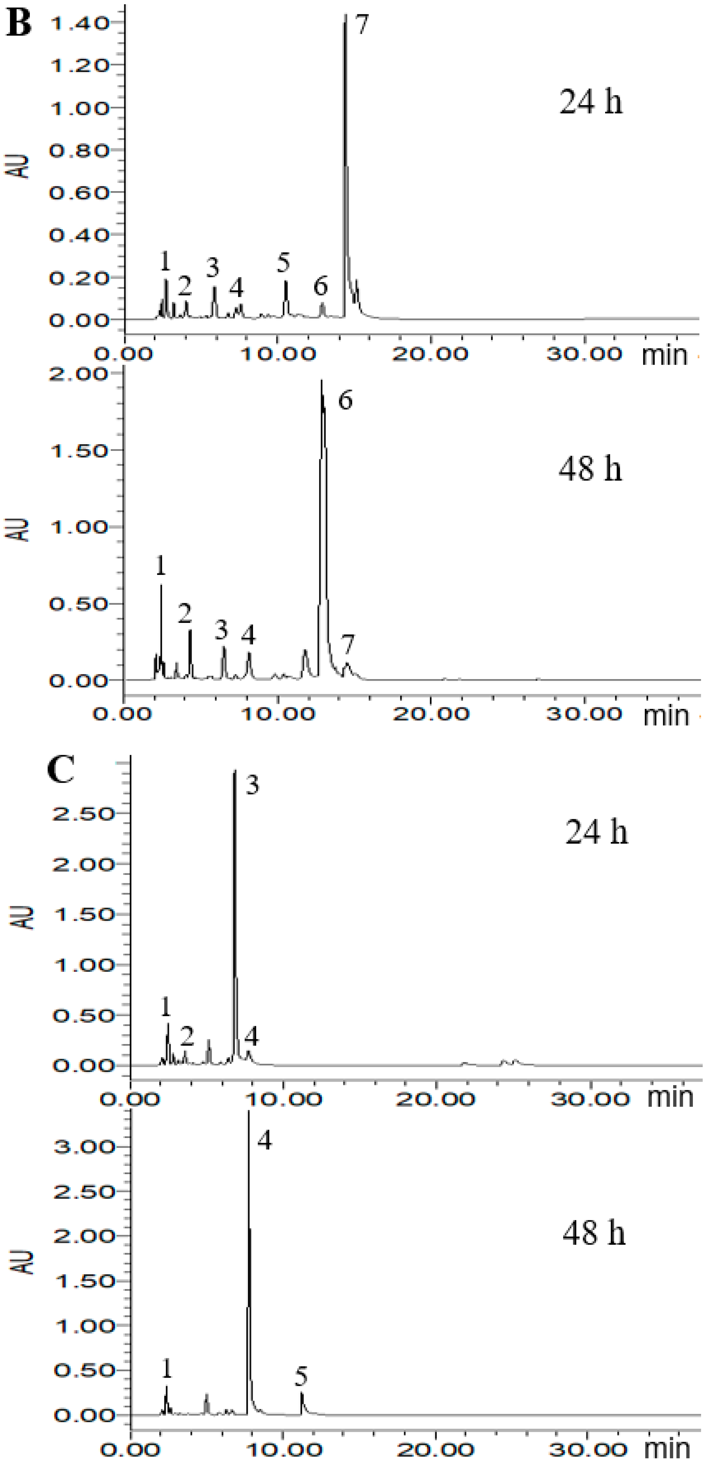 Molecules 23 02667 g004b Molecules 23 02667 g004b