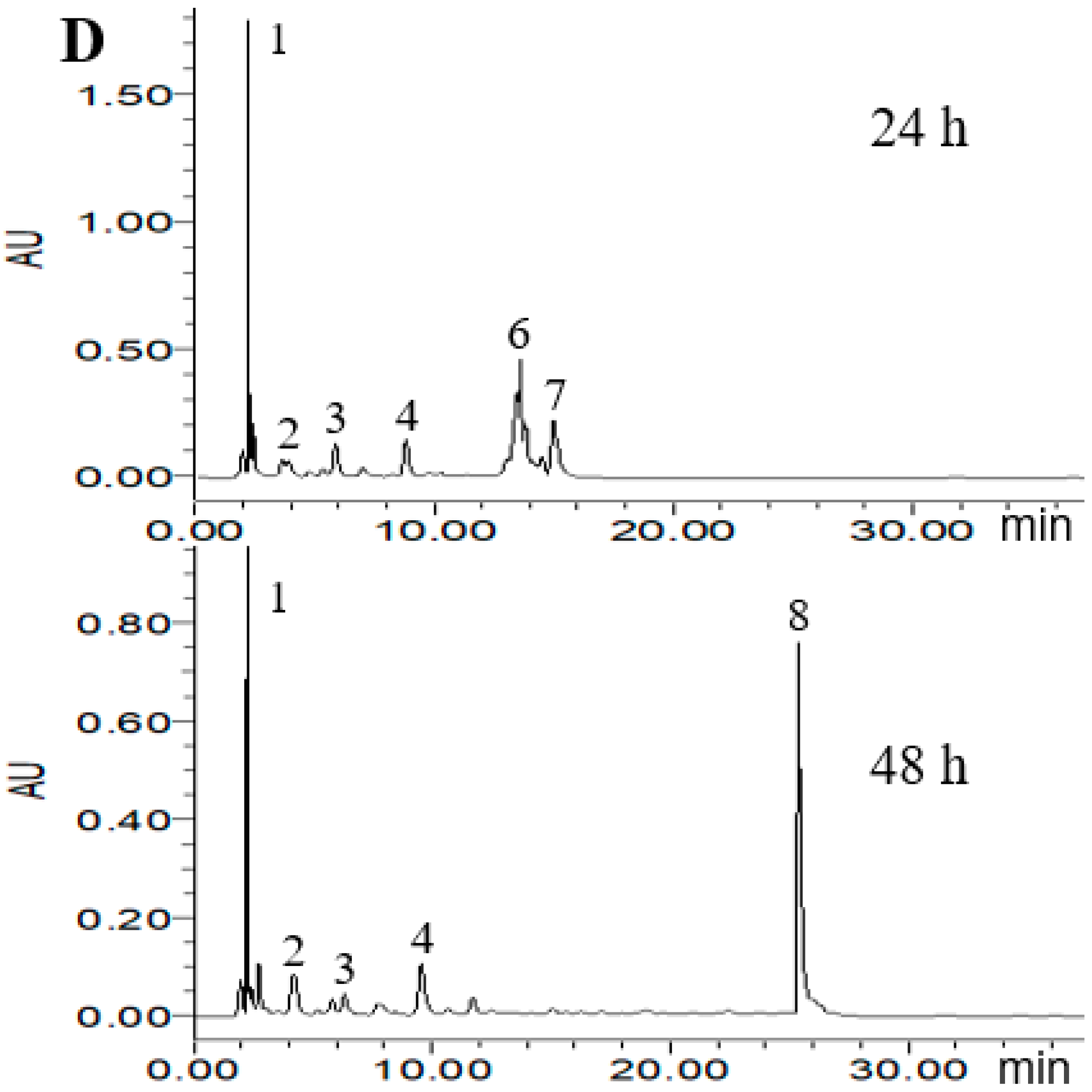 Molecules 23 02667 g004c Molecules 23 02667 g004c