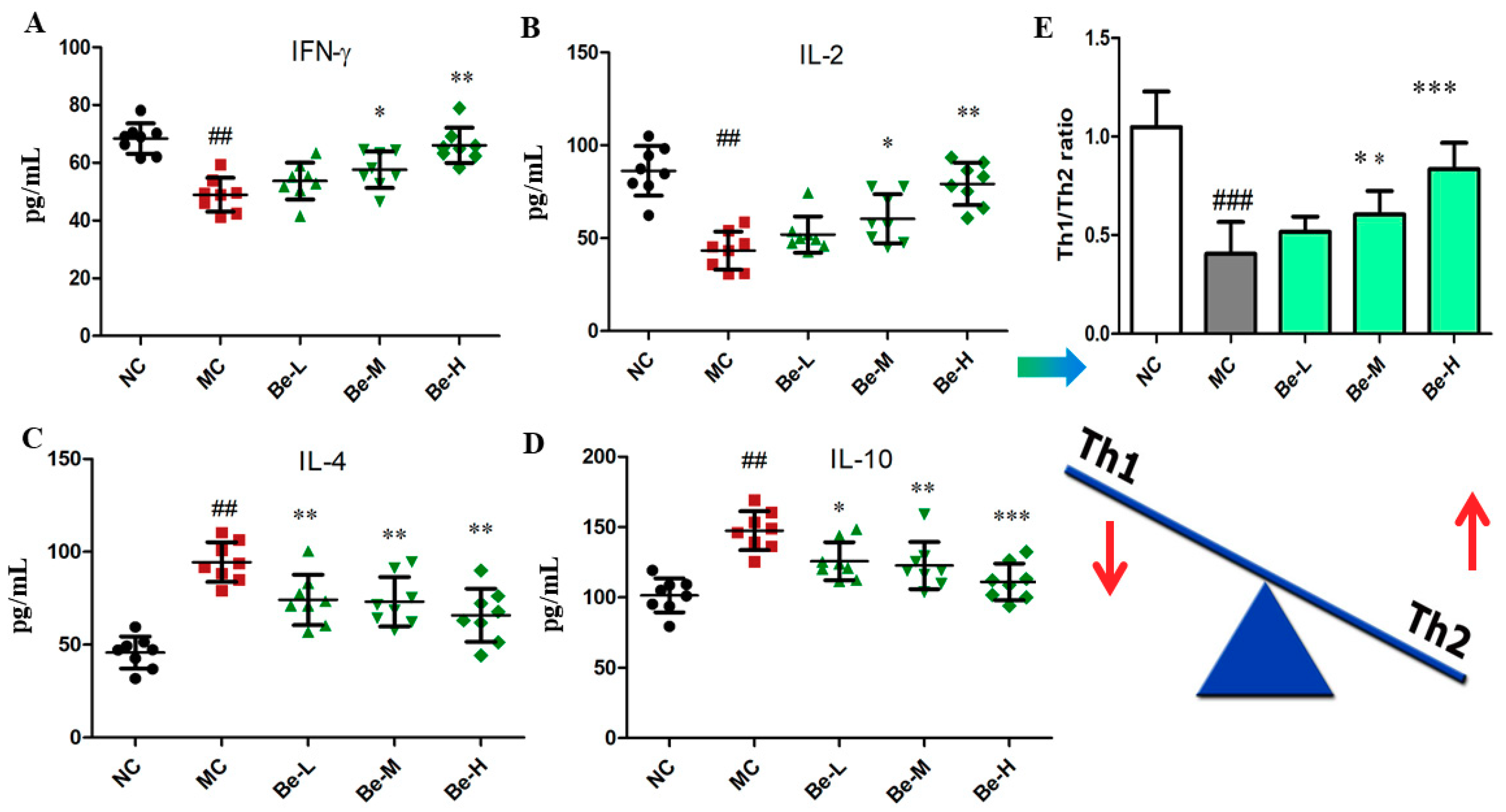 Molecules 23 02668 g002