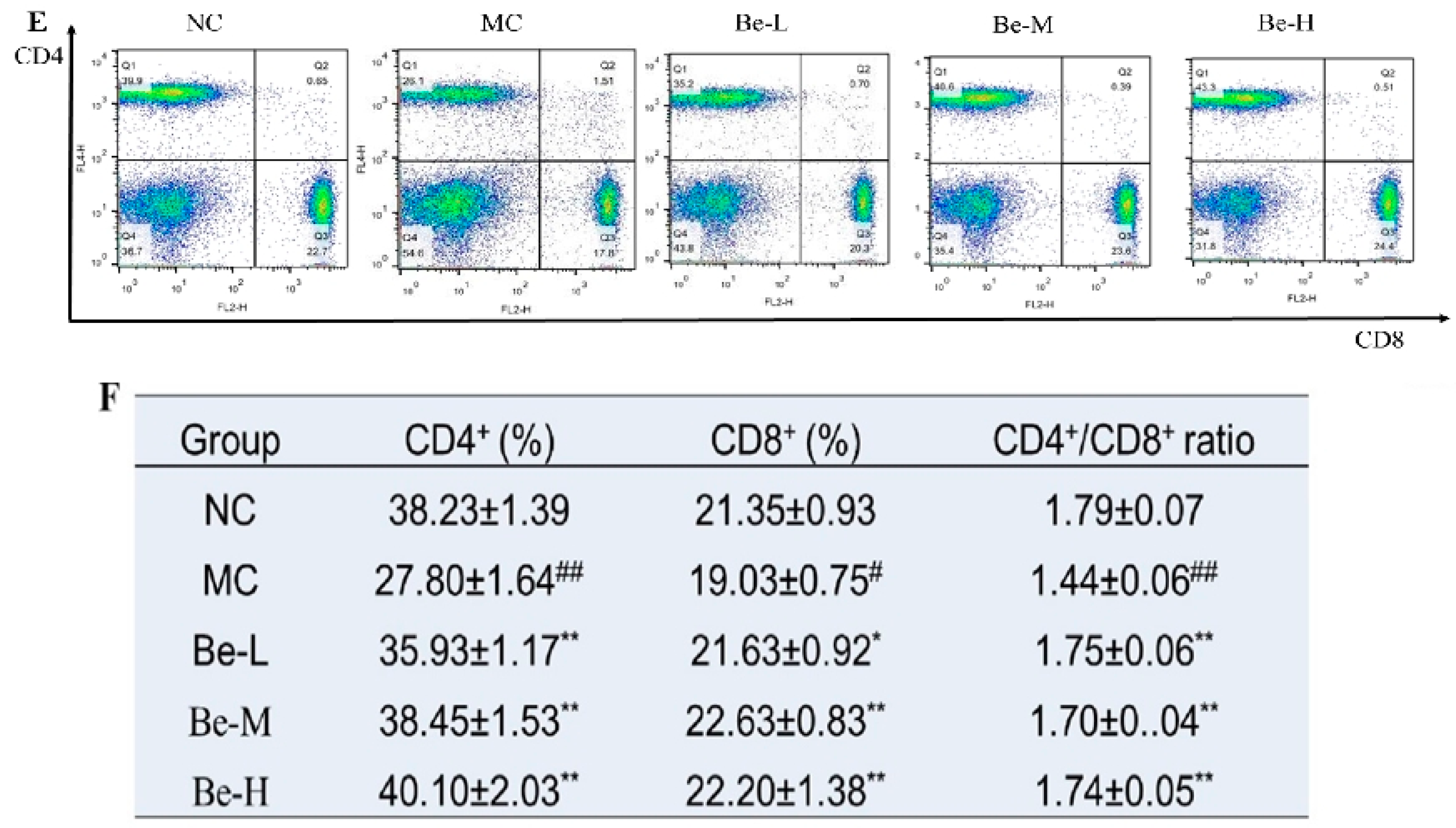 Molecules 23 02668 g004b