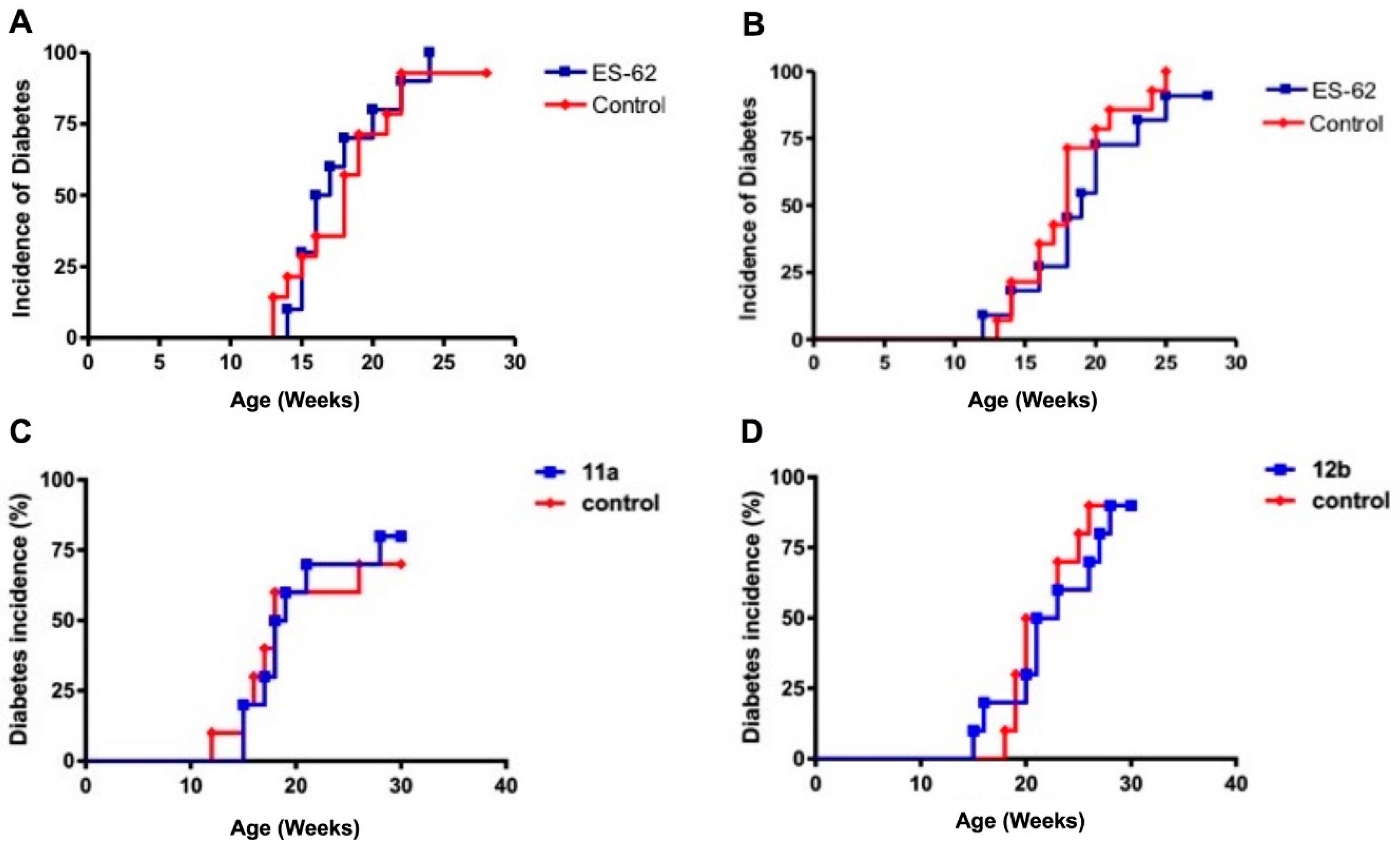 Molecules 23 02669 g001