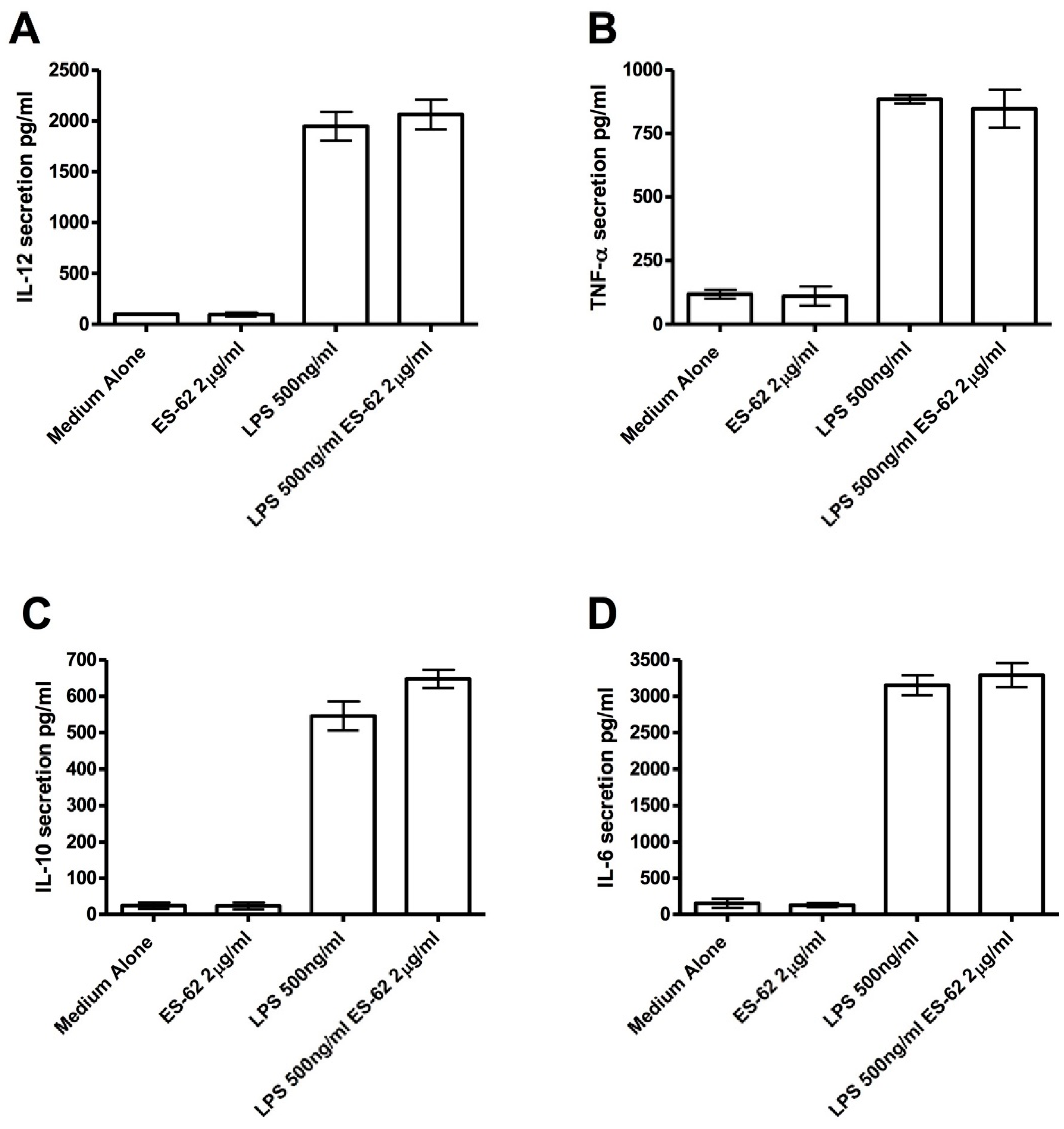 Molecules 23 02669 g002