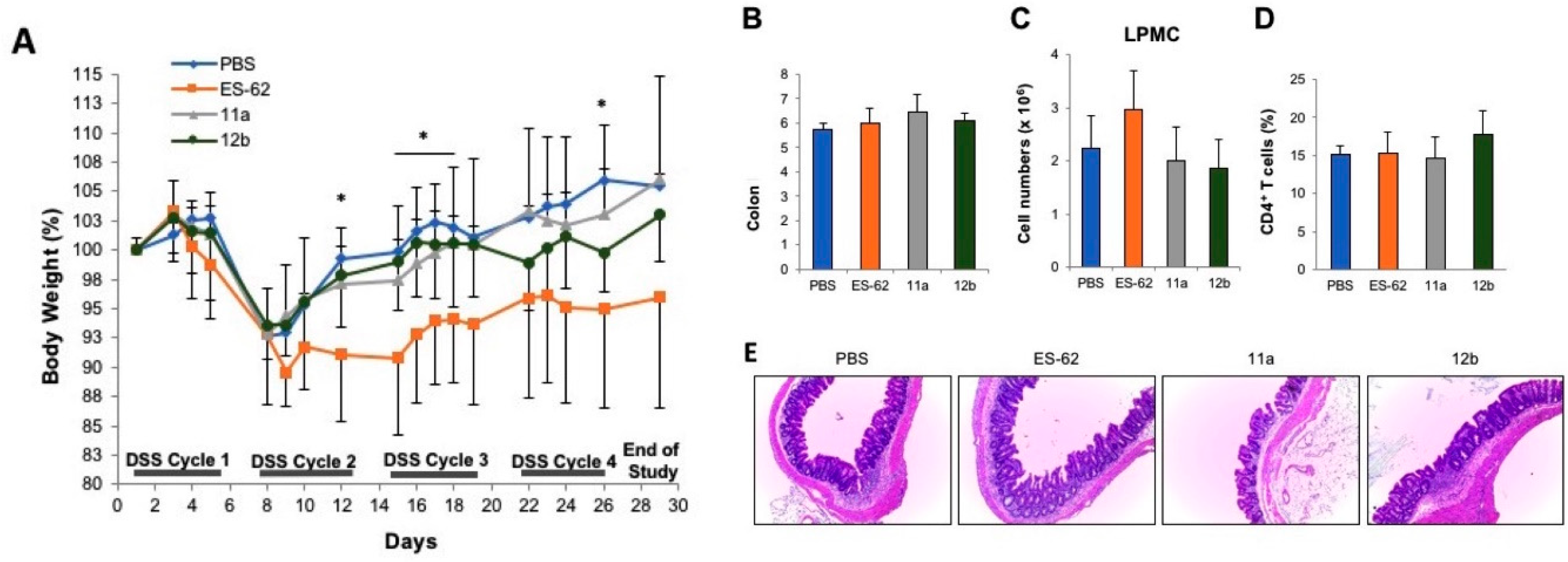 Molecules 23 02669 g006