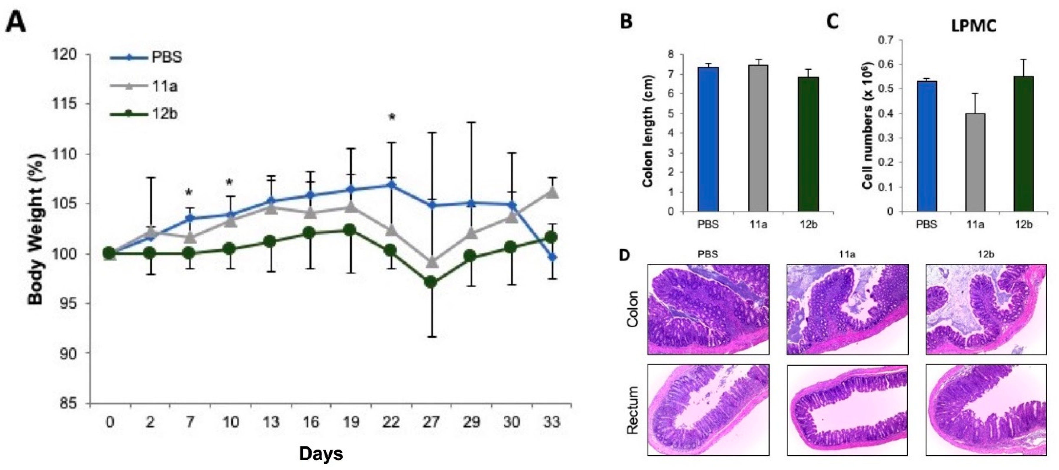 Molecules 23 02669 g007