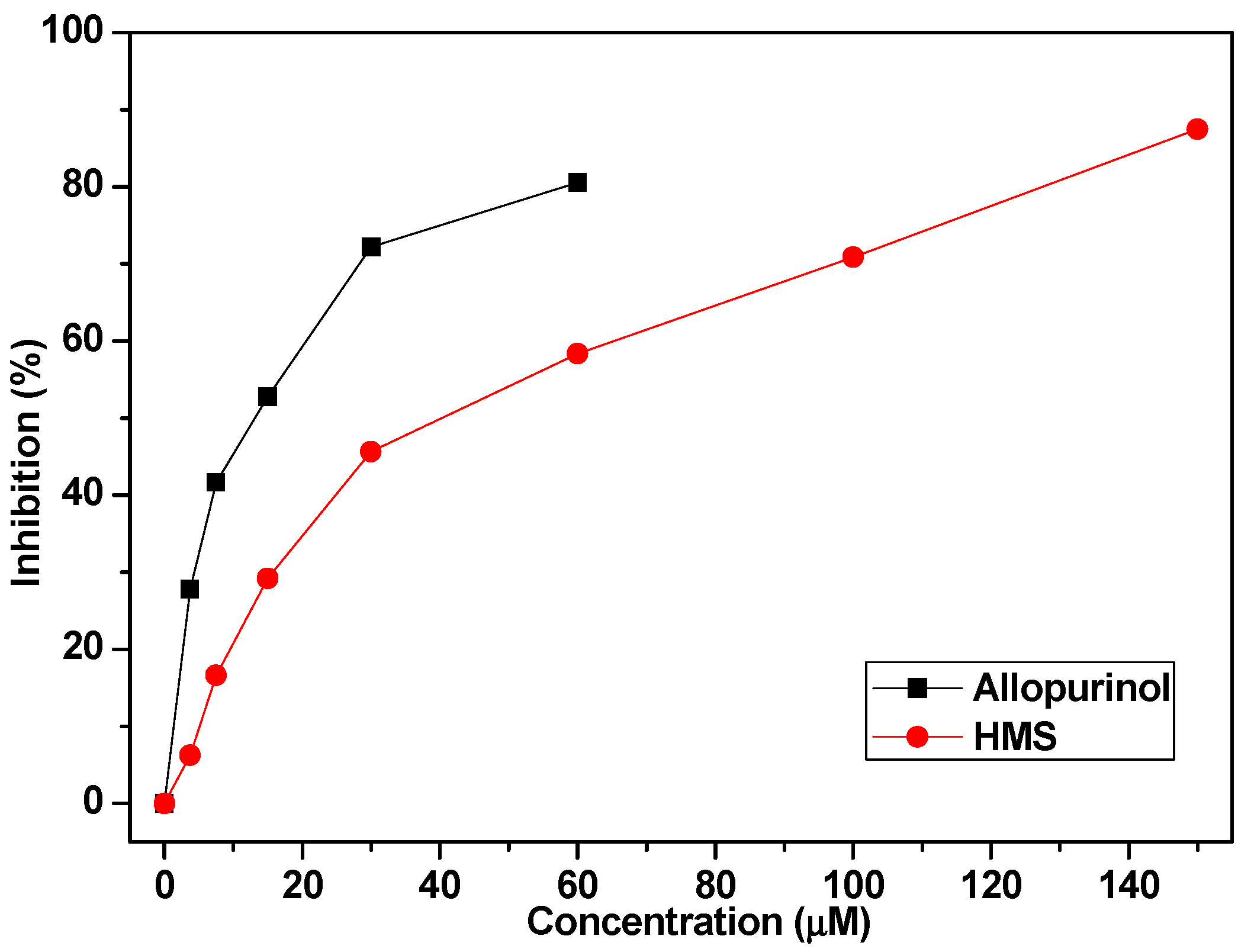 Molecules 23 02671 g003 Molecules 23 02671 g003