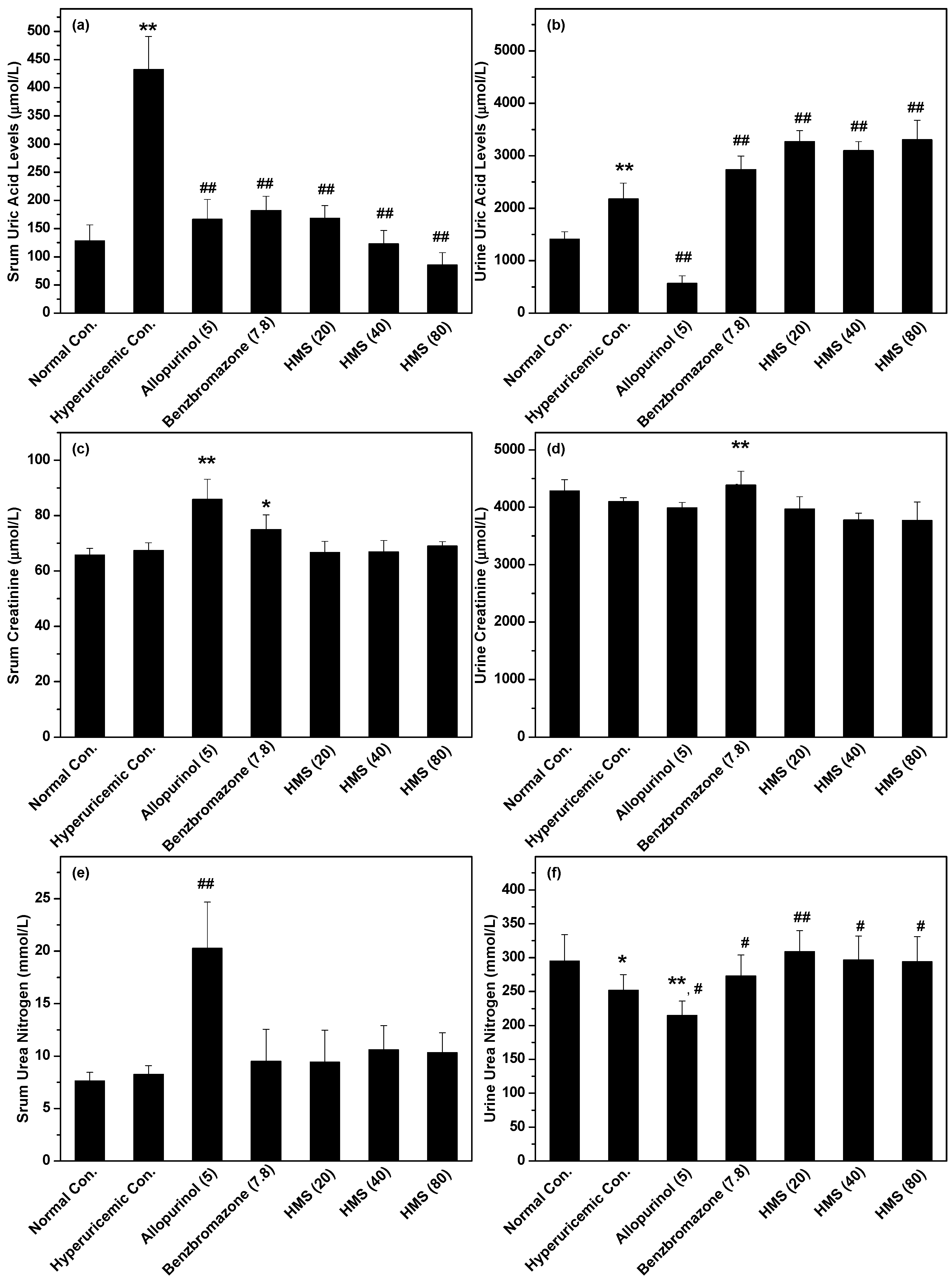 Molecules 23 02671 g004 Molecules 23 02671 g004