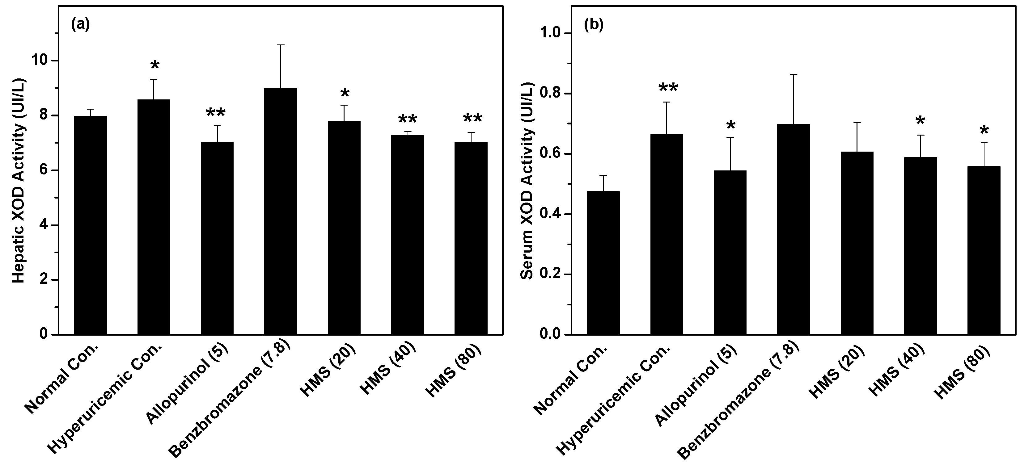 Molecules 23 02671 g005 Molecules 23 02671 g005