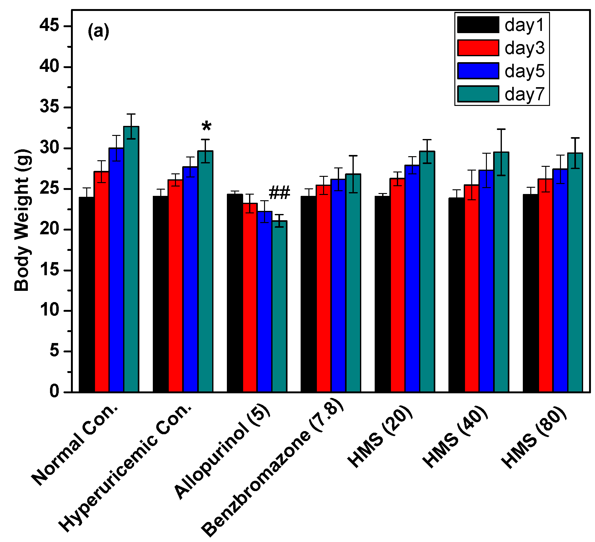 Molecules 23 02671 g006a Molecules 23 02671 g006a