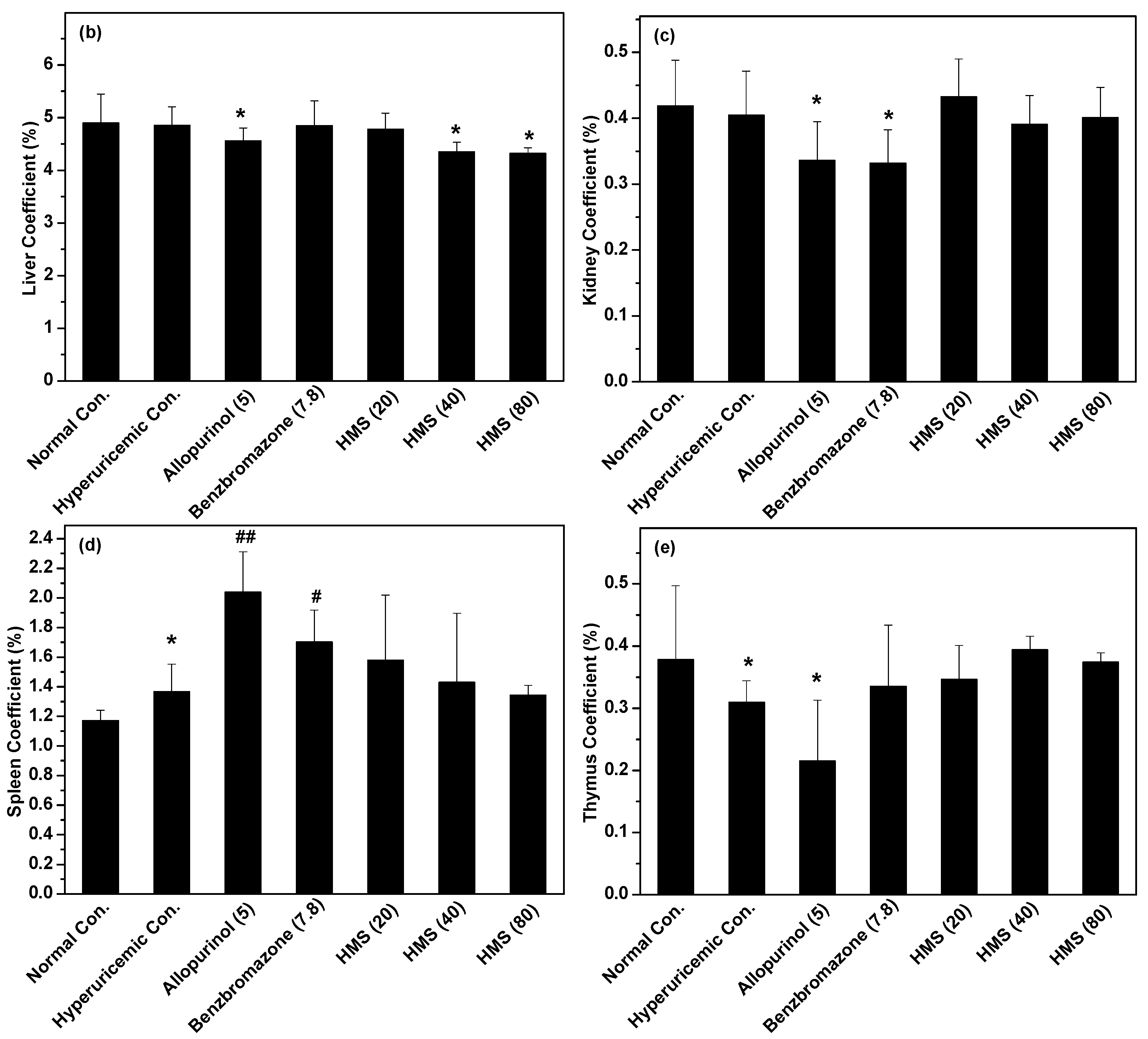 Molecules 23 02671 g006b Molecules 23 02671 g006b