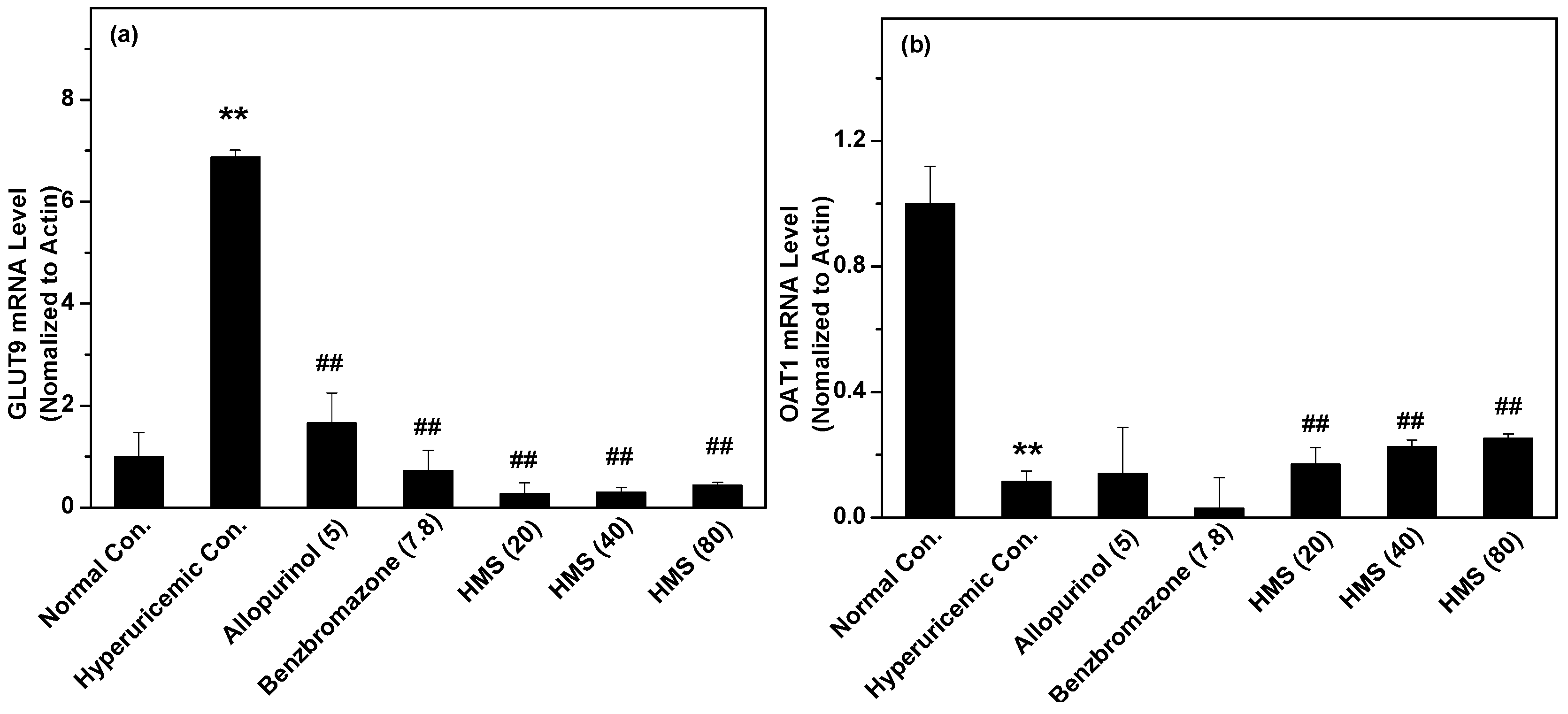 Molecules 23 02671 g007 Molecules 23 02671 g007