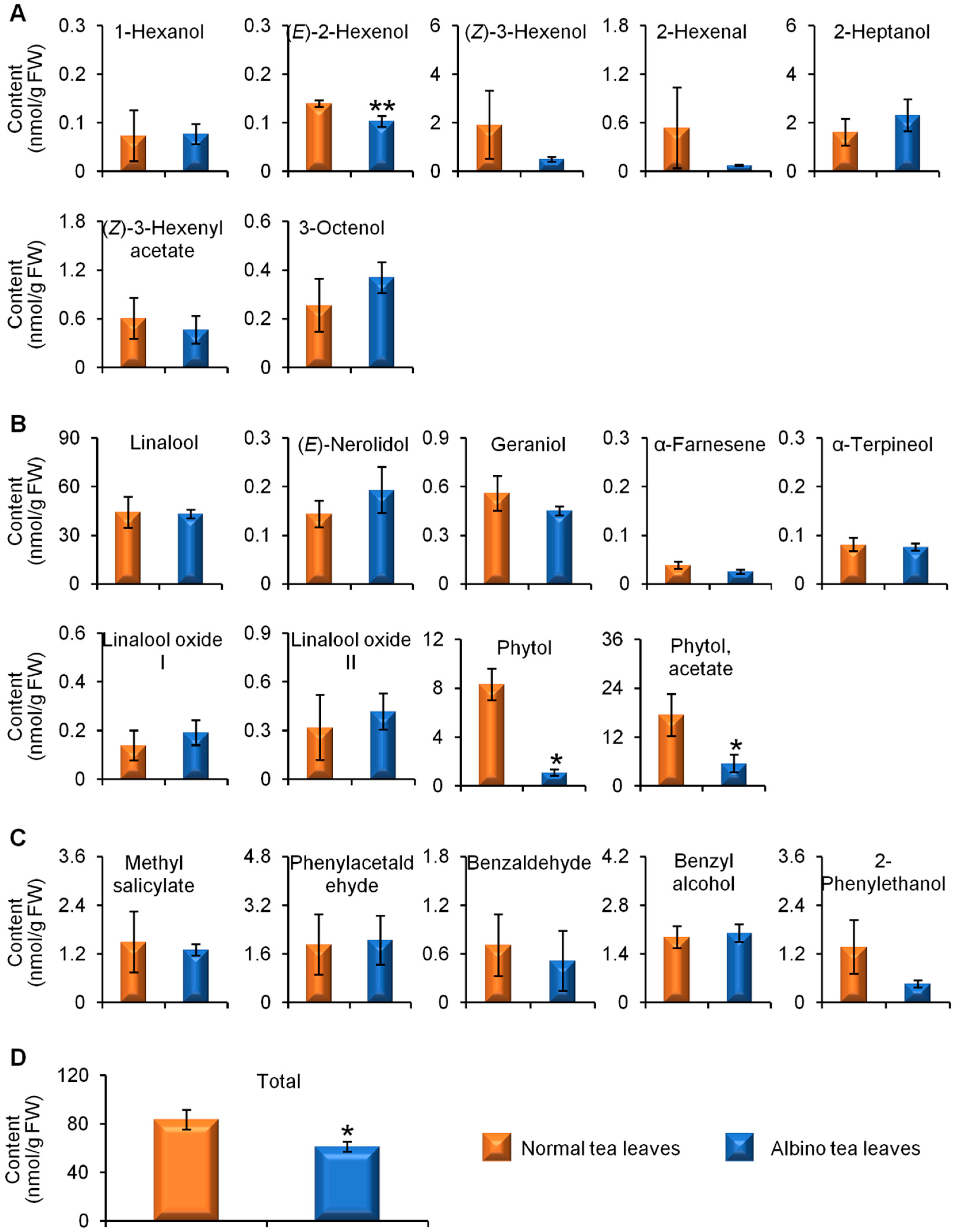 Molecules 23 02677 g002