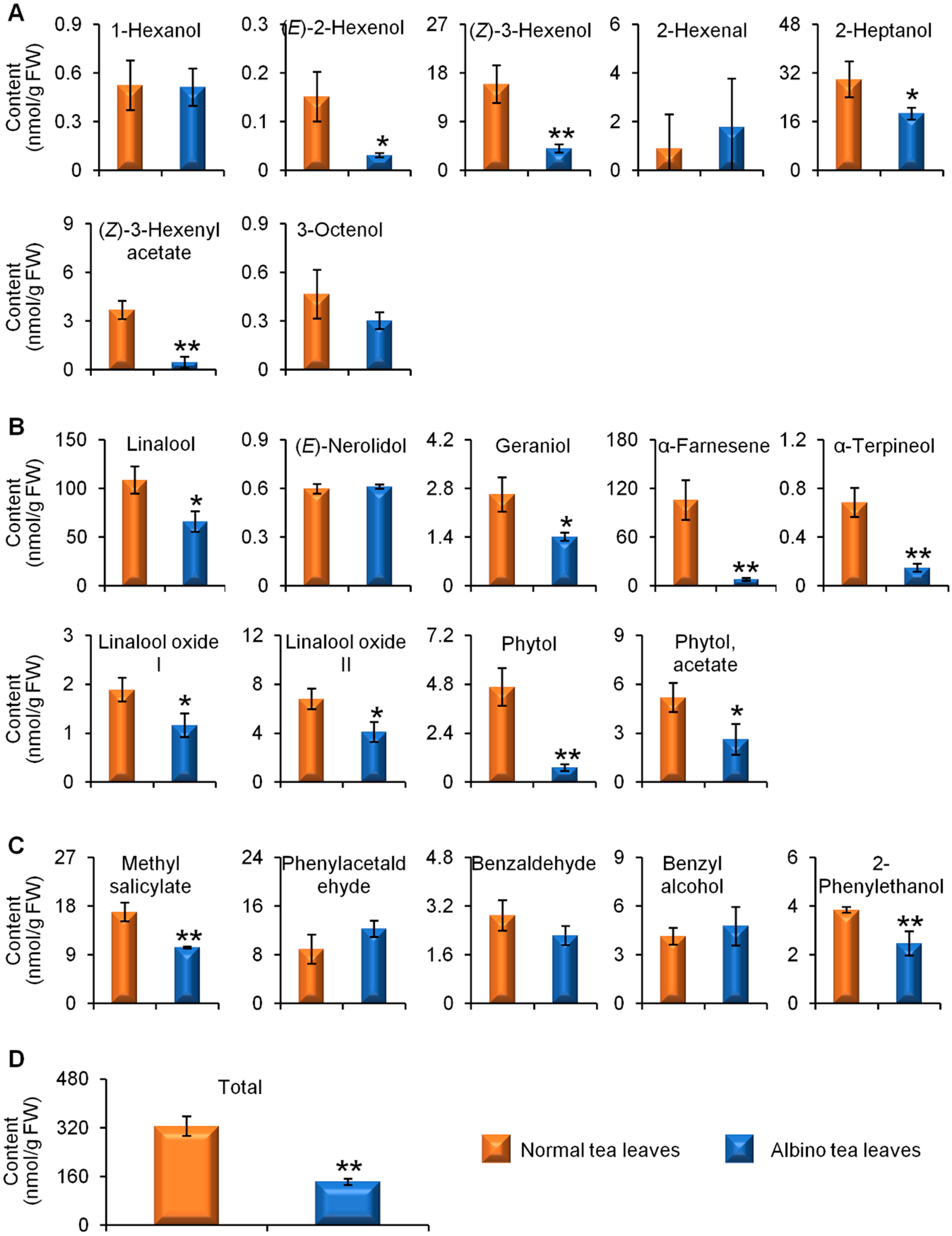 Molecules 23 02677 g003