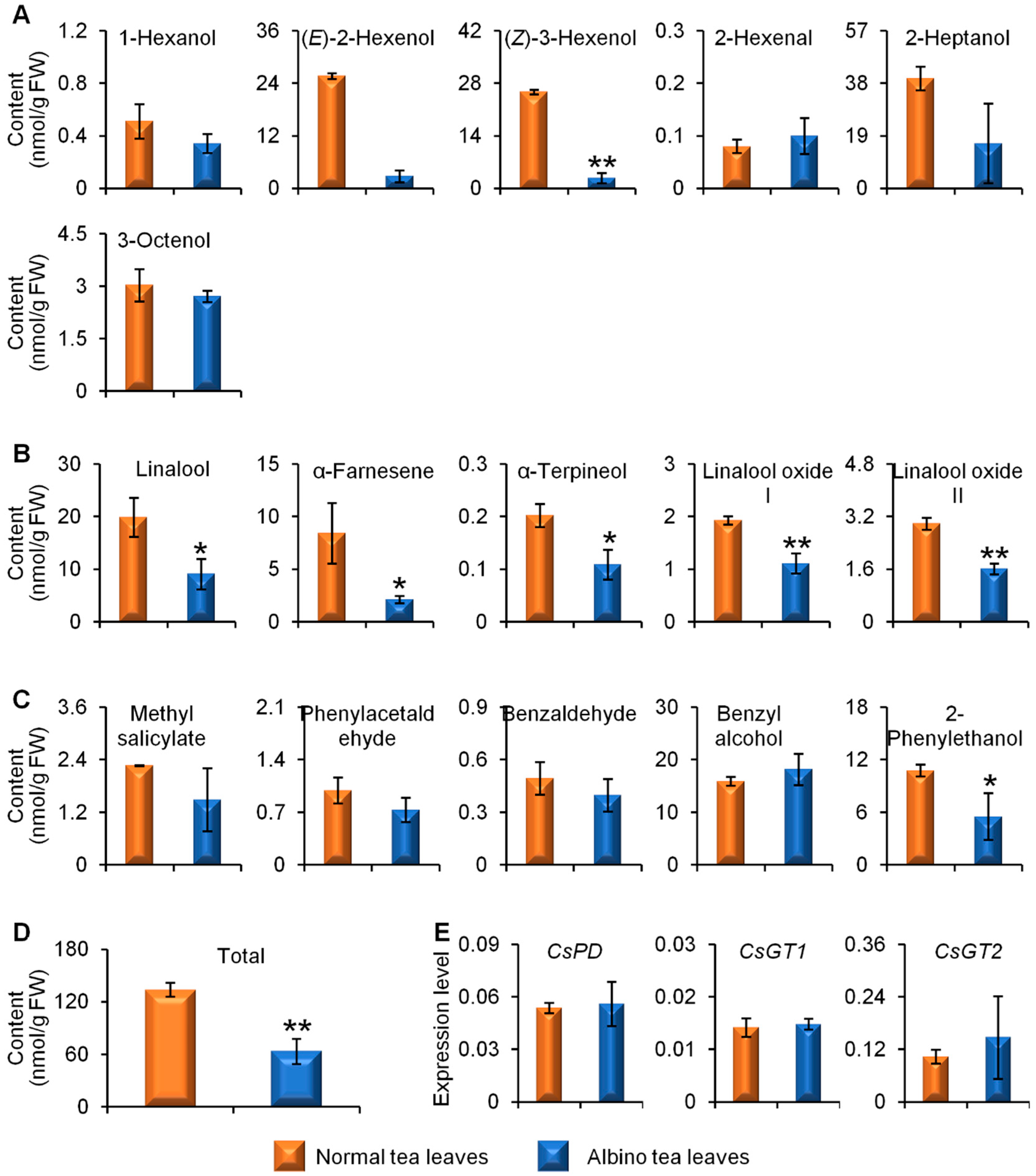 Molecules 23 02677 g004