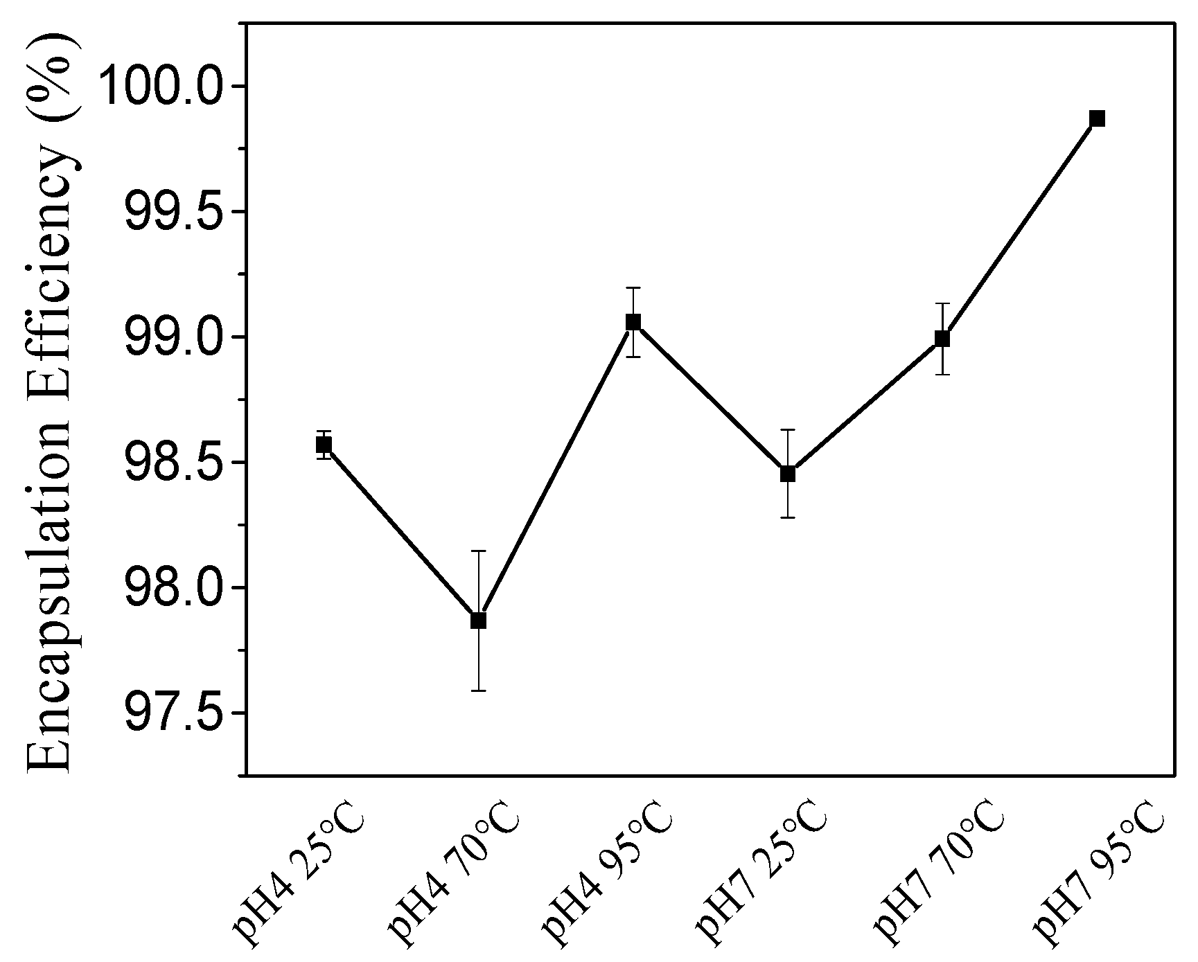 Molecules 23 02678 g004