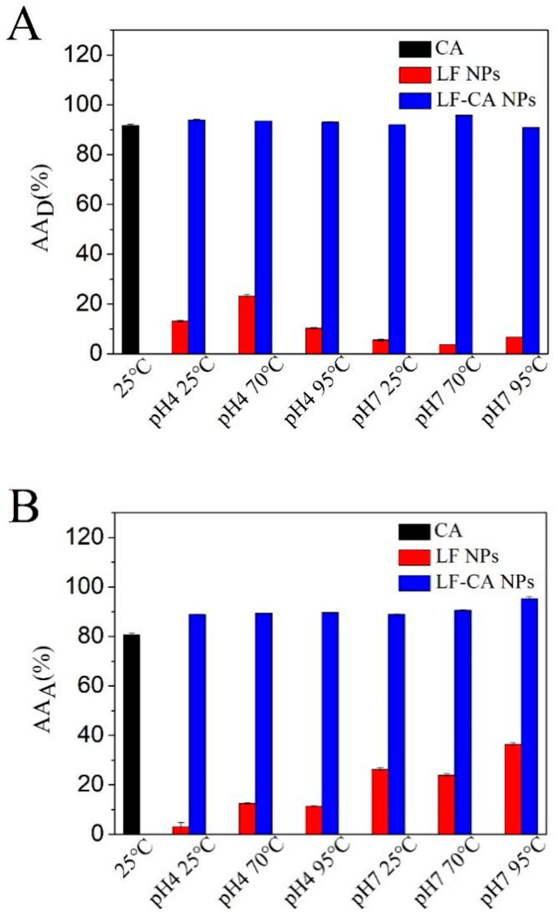 Molecules 23 02678 g009