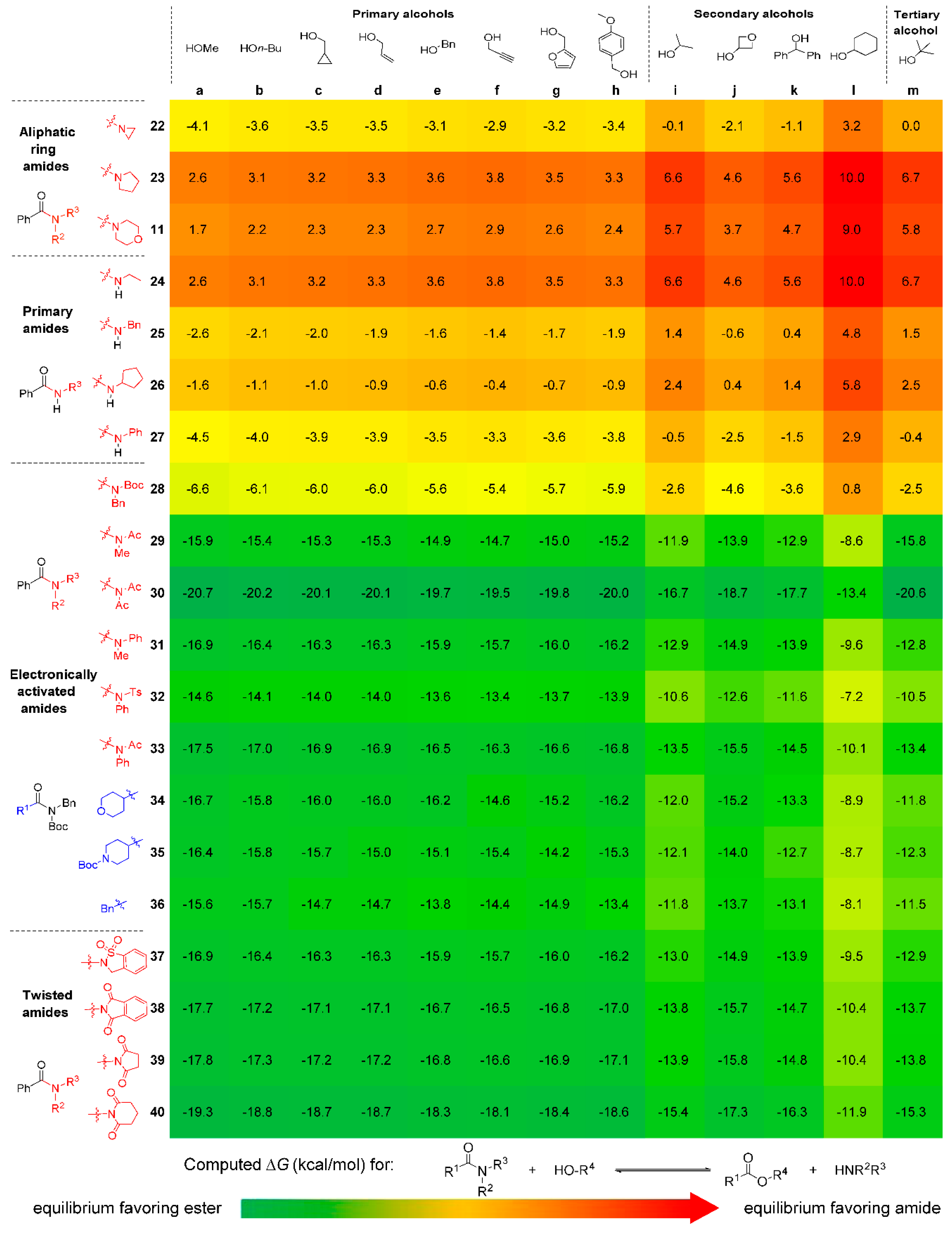 Molecules 23 02681 g005
