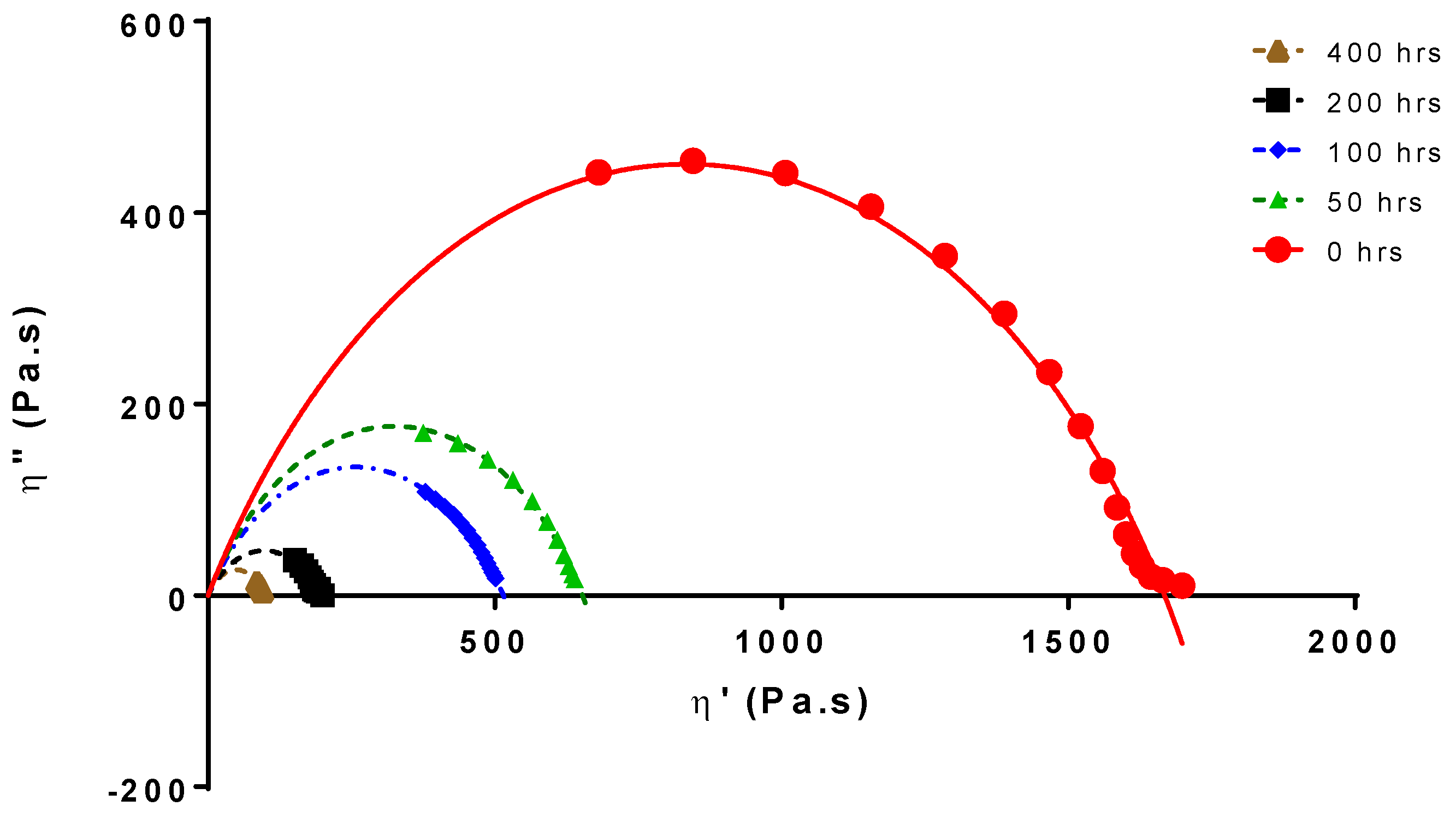 Molecules 23 02682 g001 Molecules 23 02682 g001