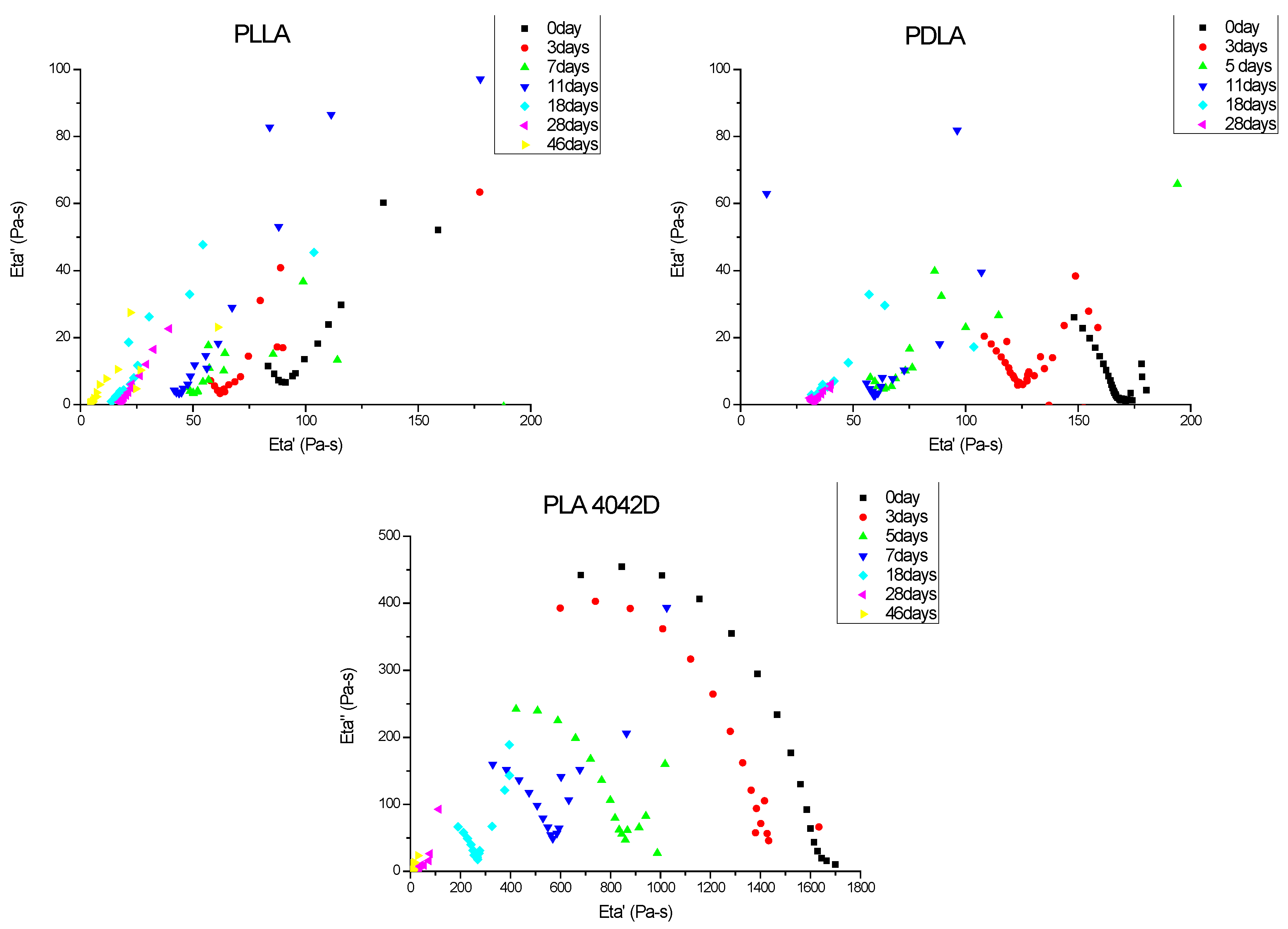 Molecules 23 02682 g002 Molecules 23 02682 g002