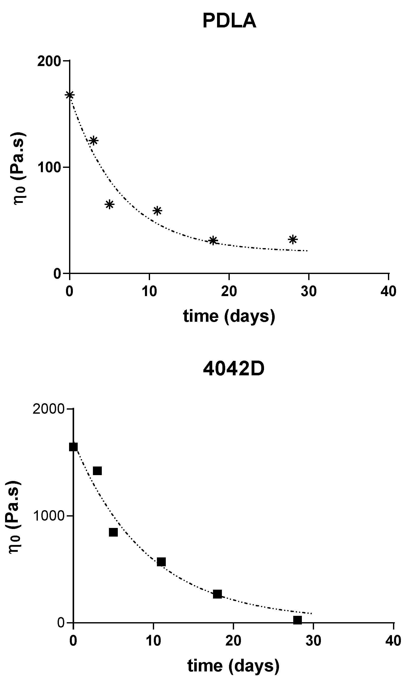 Molecules 23 02682 g003b Molecules 23 02682 g003b