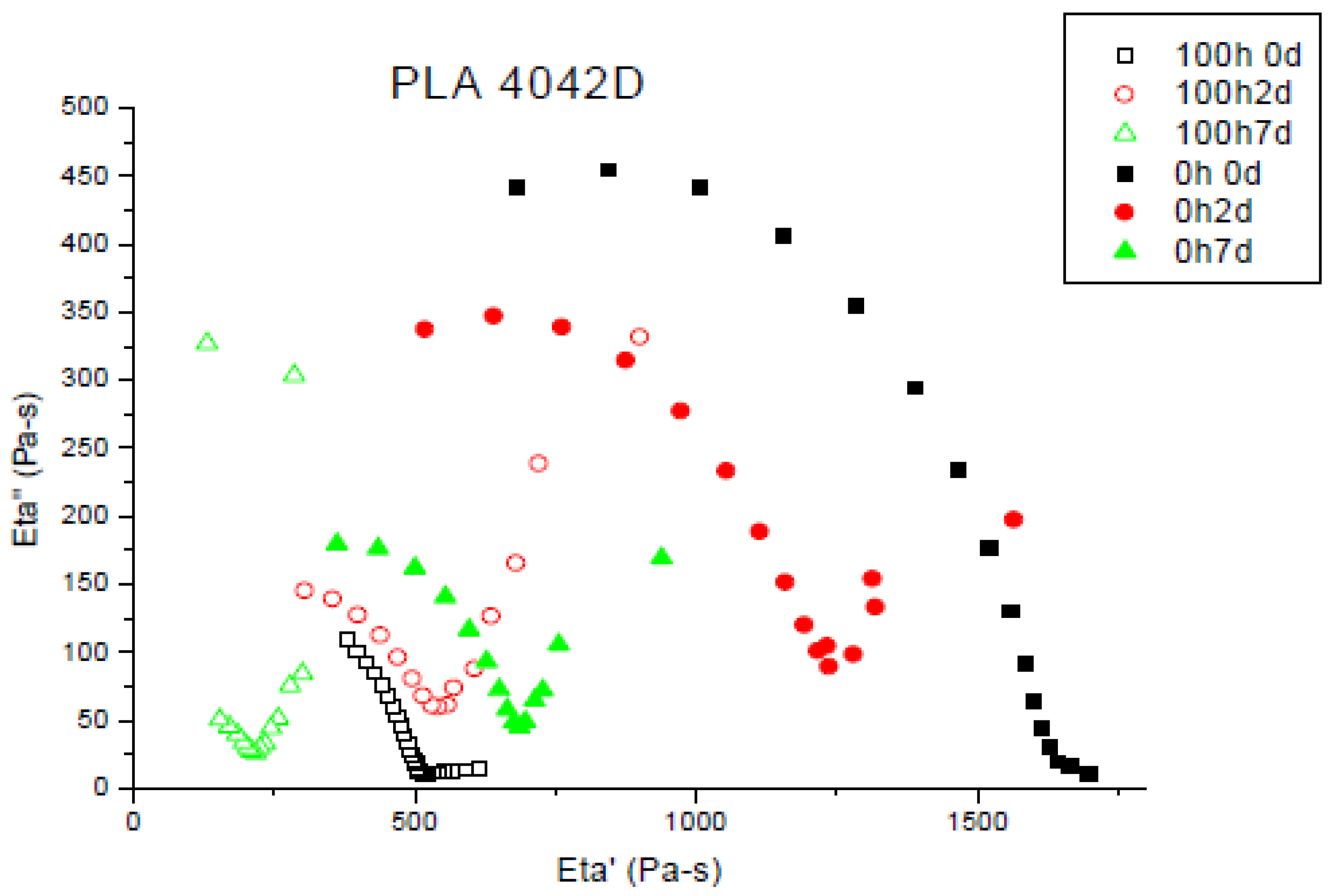 Molecules 23 02682 g004b Molecules 23 02682 g004b