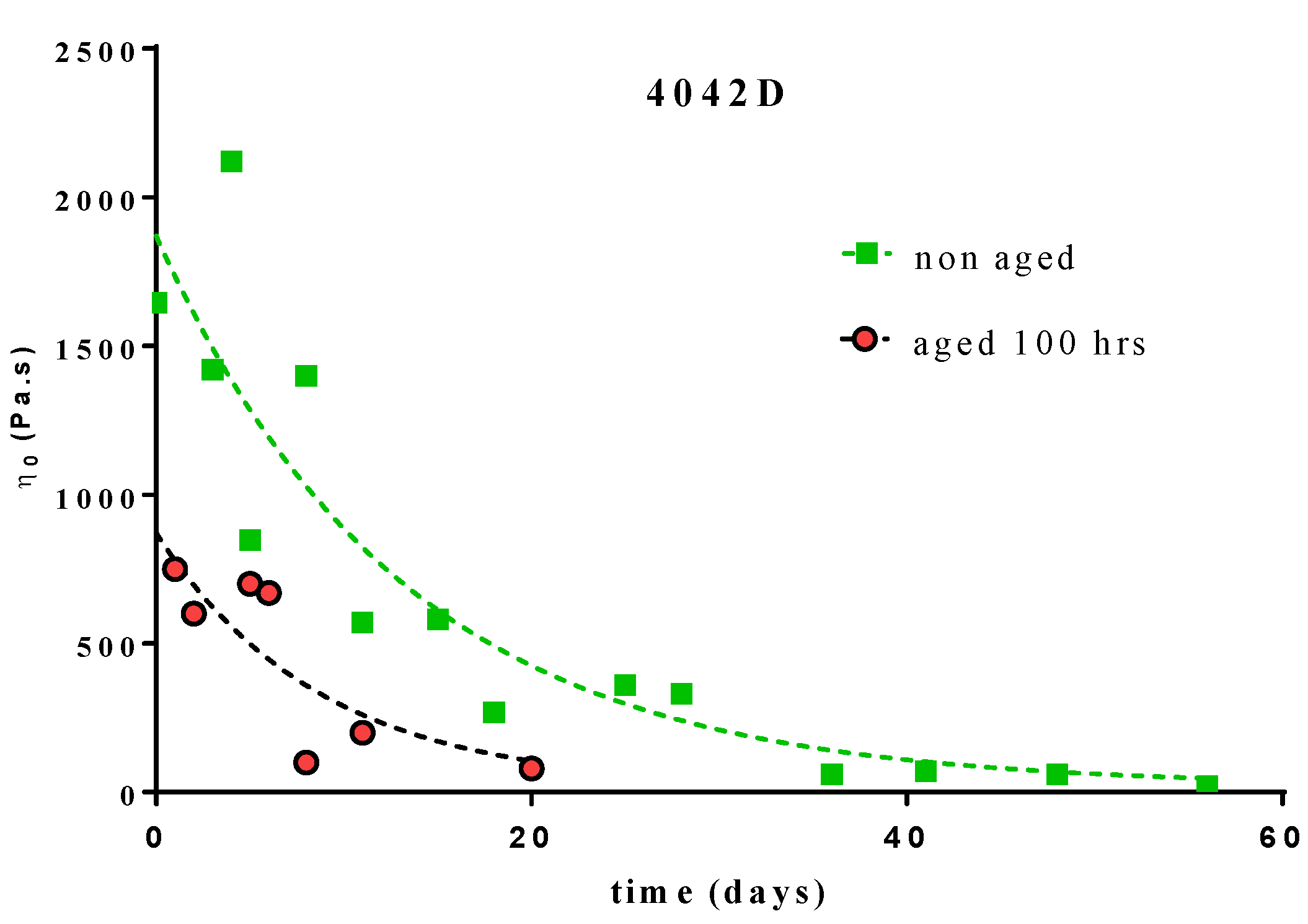 Molecules 23 02682 g005 Molecules 23 02682 g005
