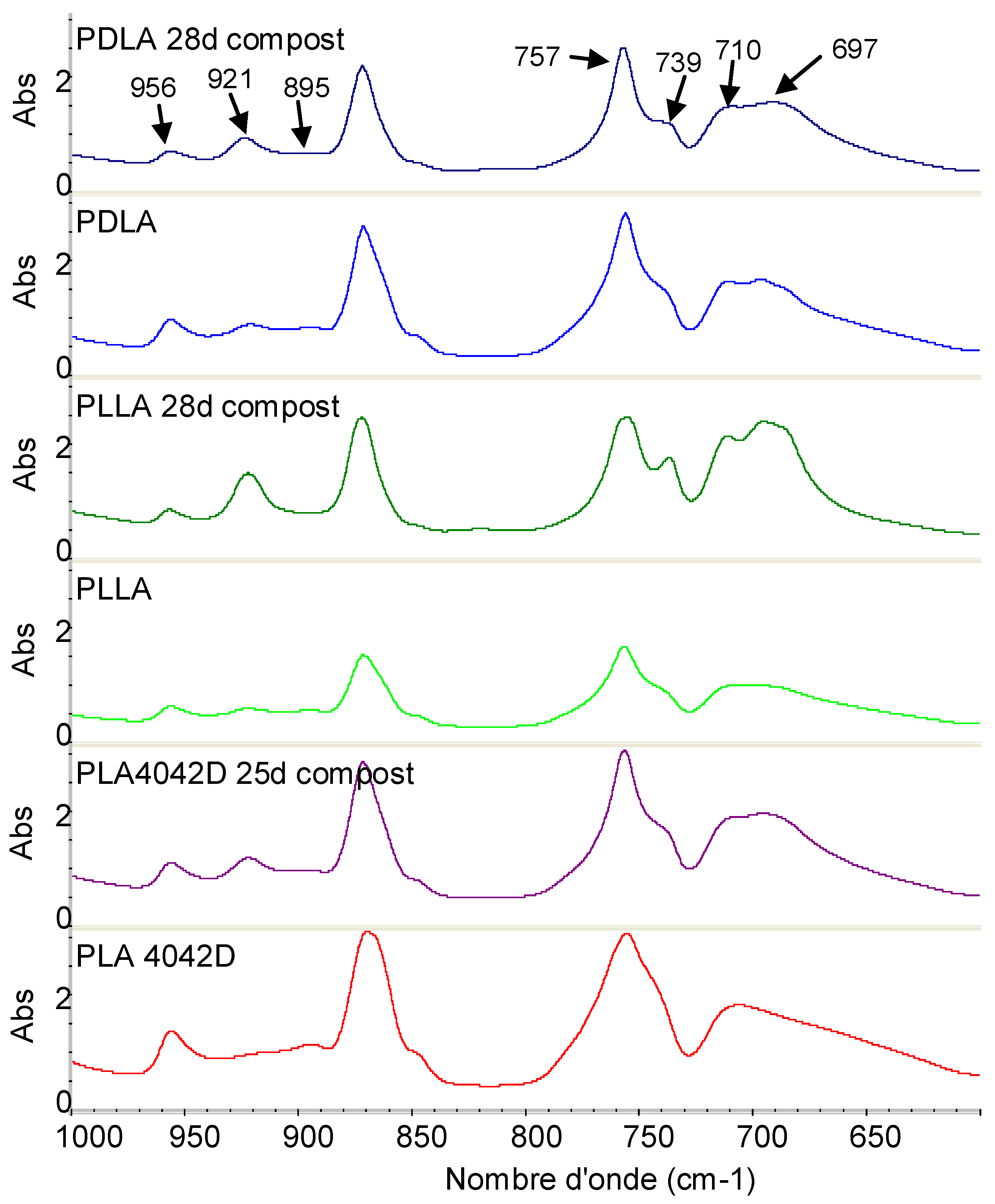 Molecules 23 02682 g007 Molecules 23 02682 g007