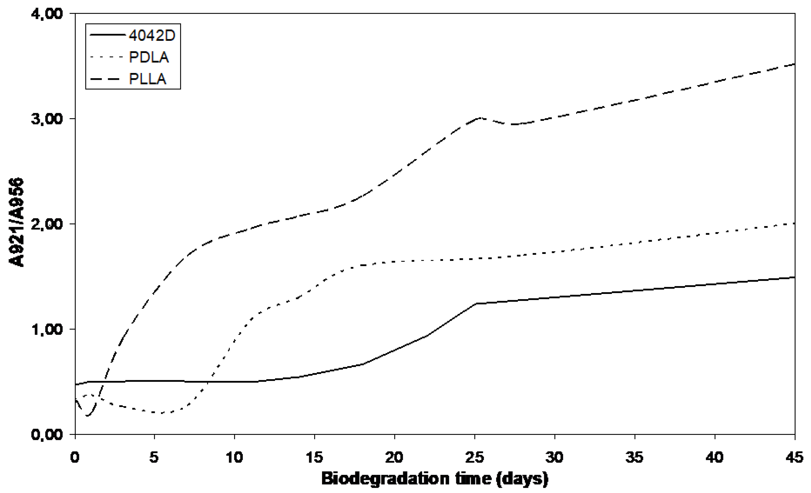 Molecules 23 02682 g008 Molecules 23 02682 g008