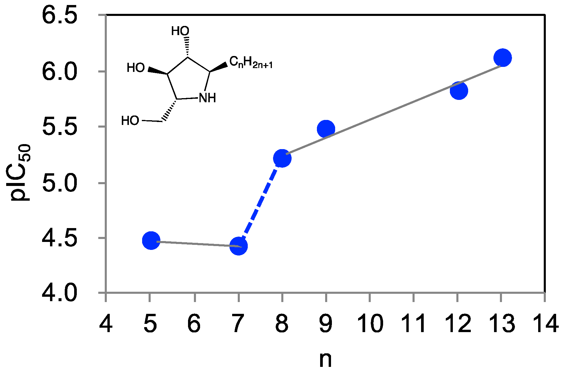 Molecules 23 02683 g002