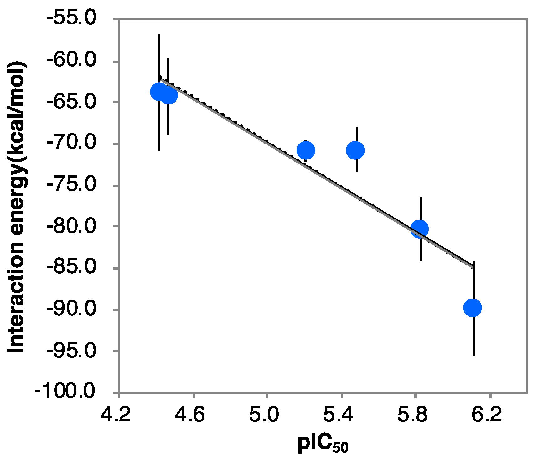 Molecules 23 02683 g003