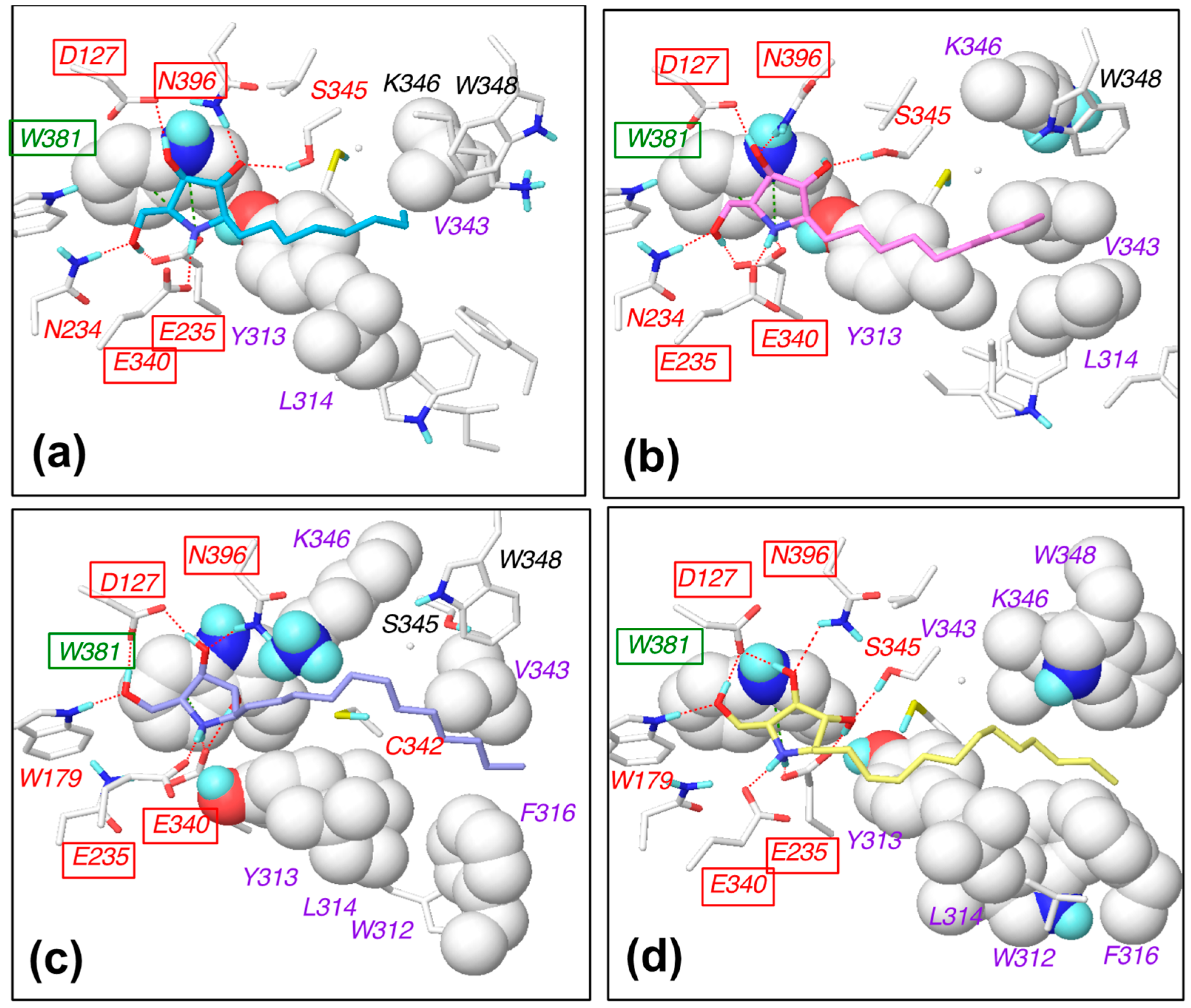Molecules 23 02683 g005