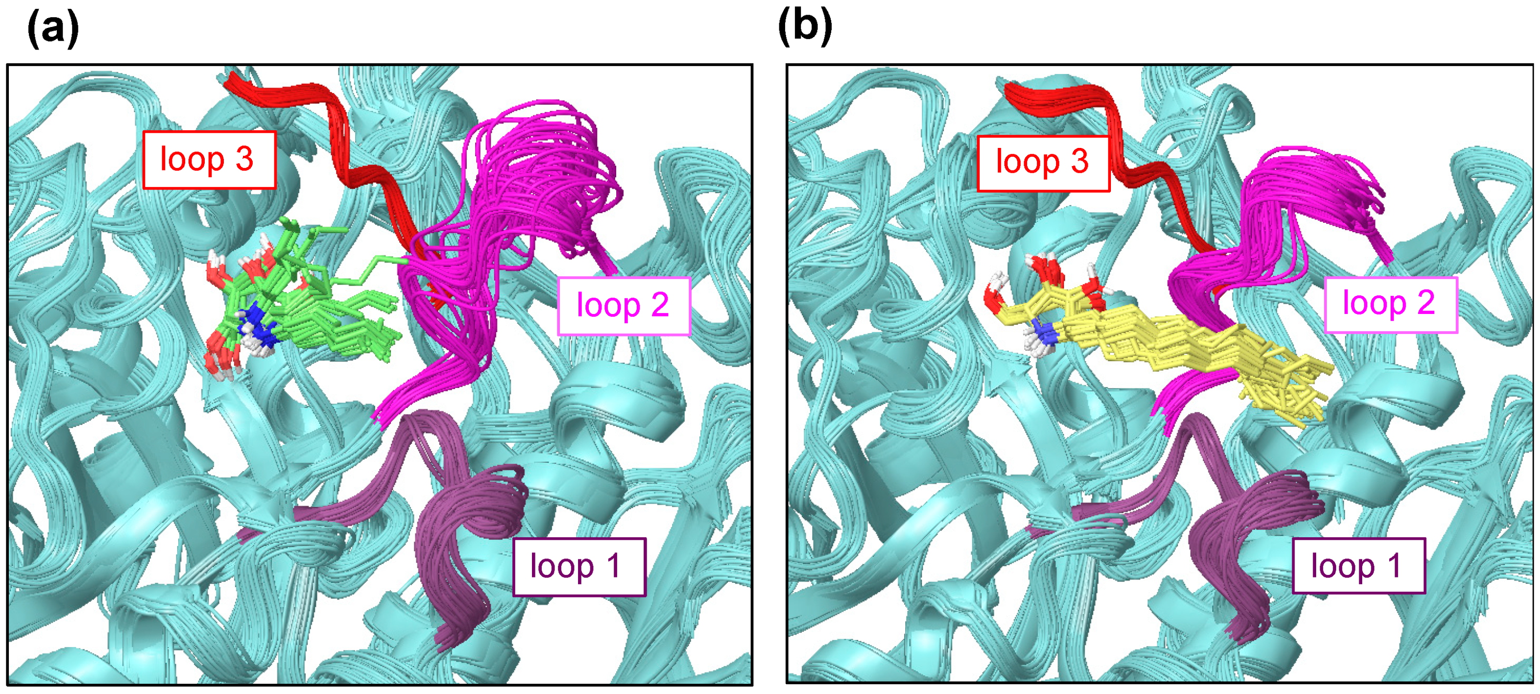 Molecules 23 02683 g006