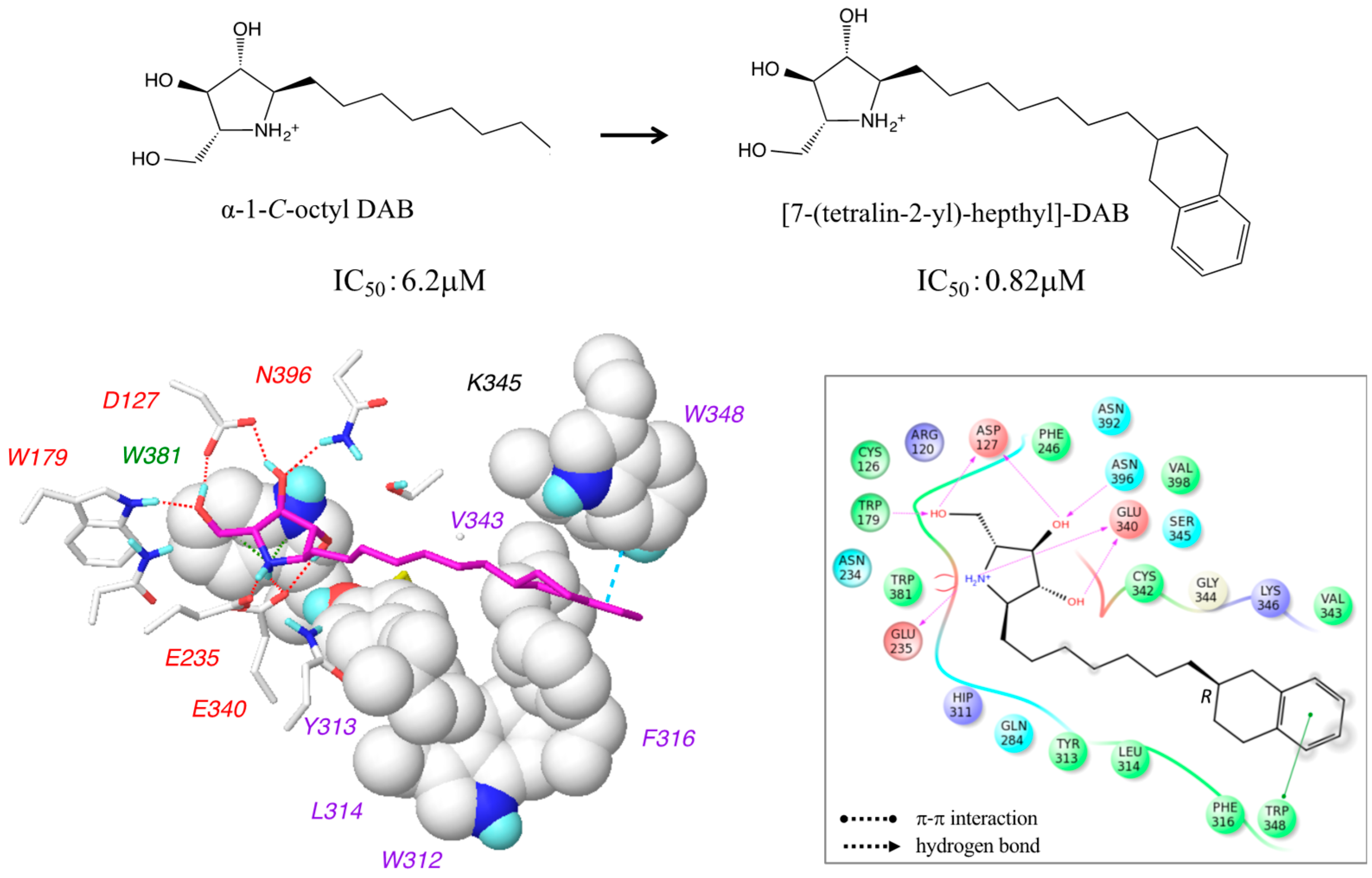Molecules 23 02683 g008