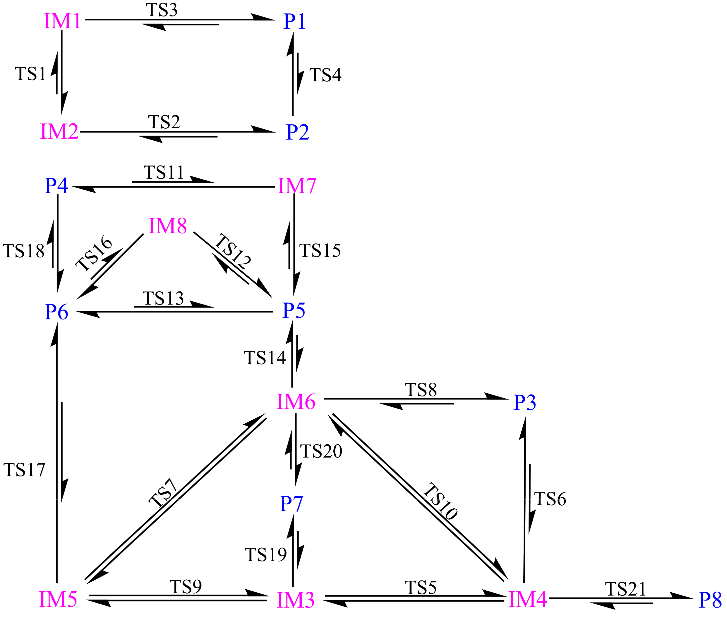 Molecules 23 02685 g004