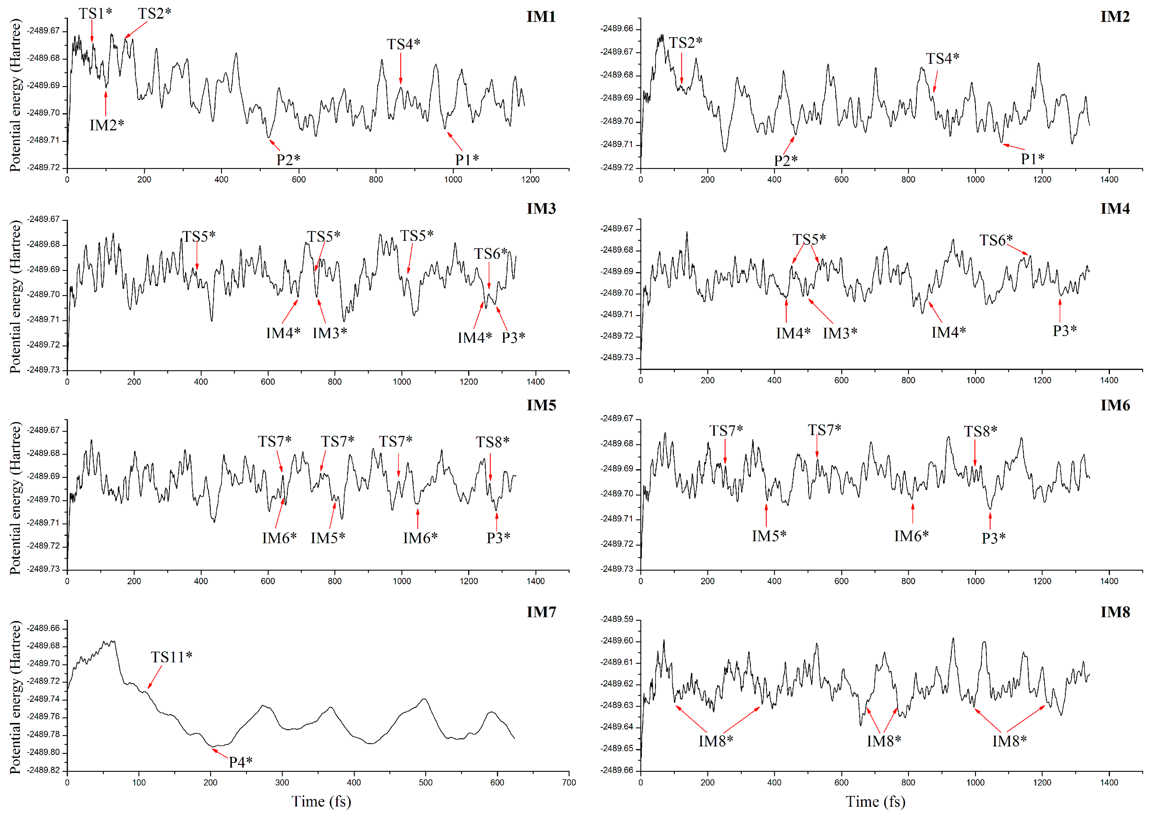 Molecules 23 02685 g008