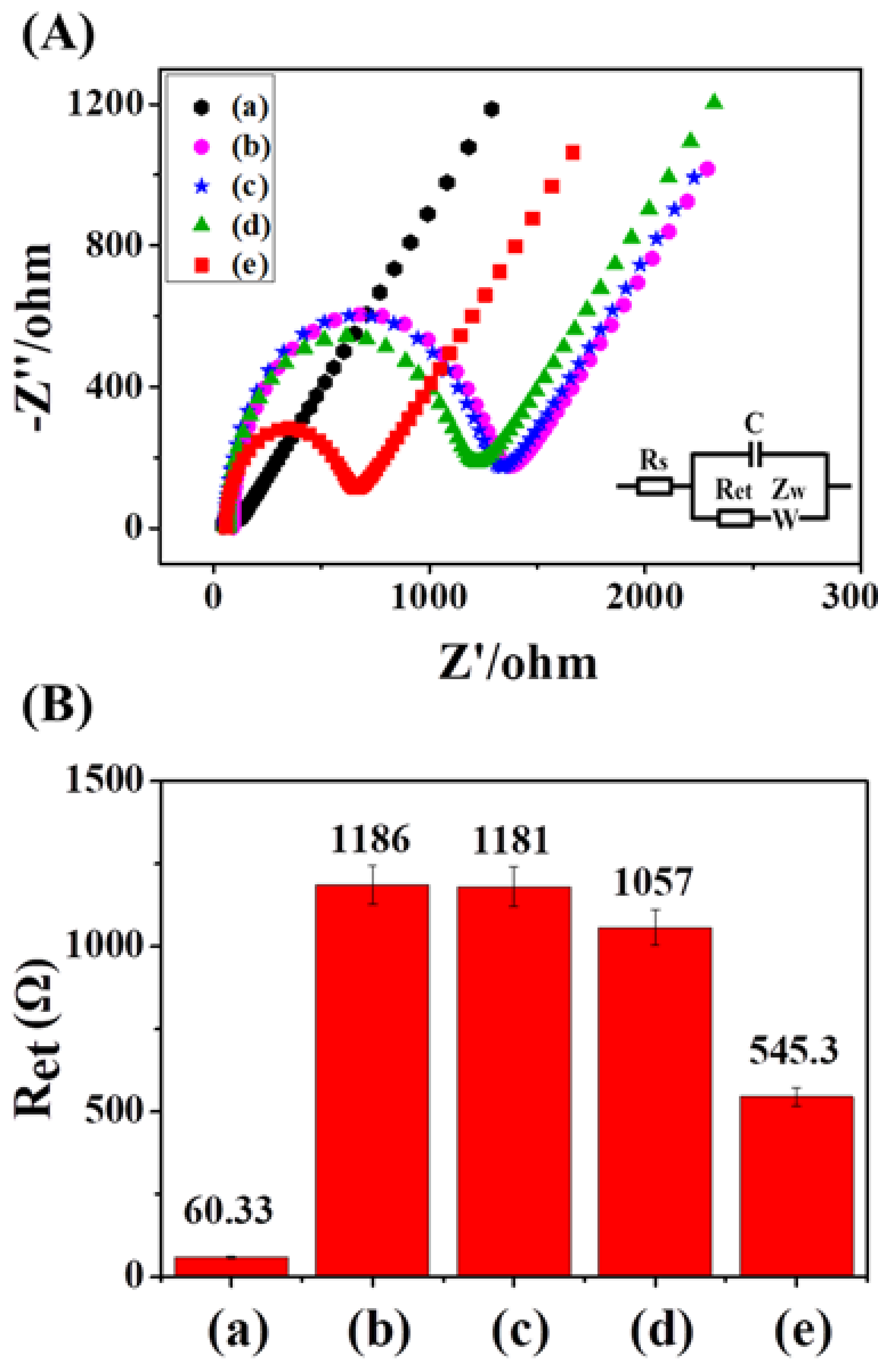 Molecules 23 02688 g001