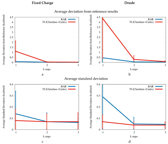 Molecules 23 02695 g0a1