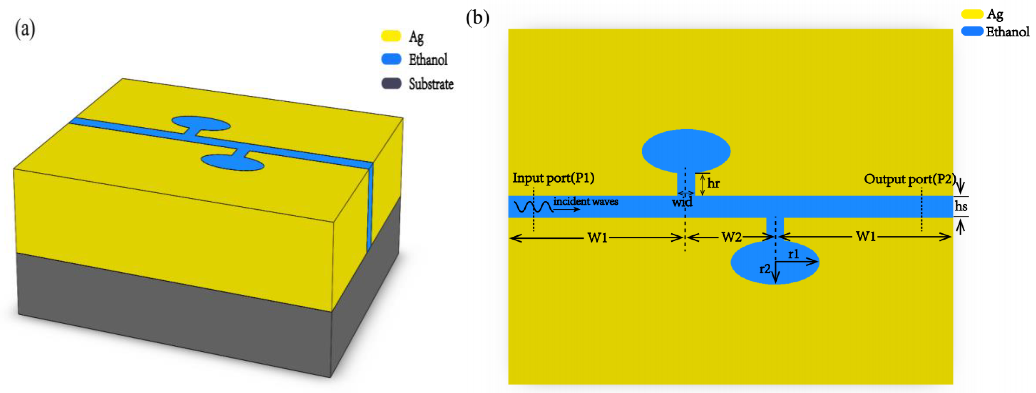 Molecules 23 02700 g001