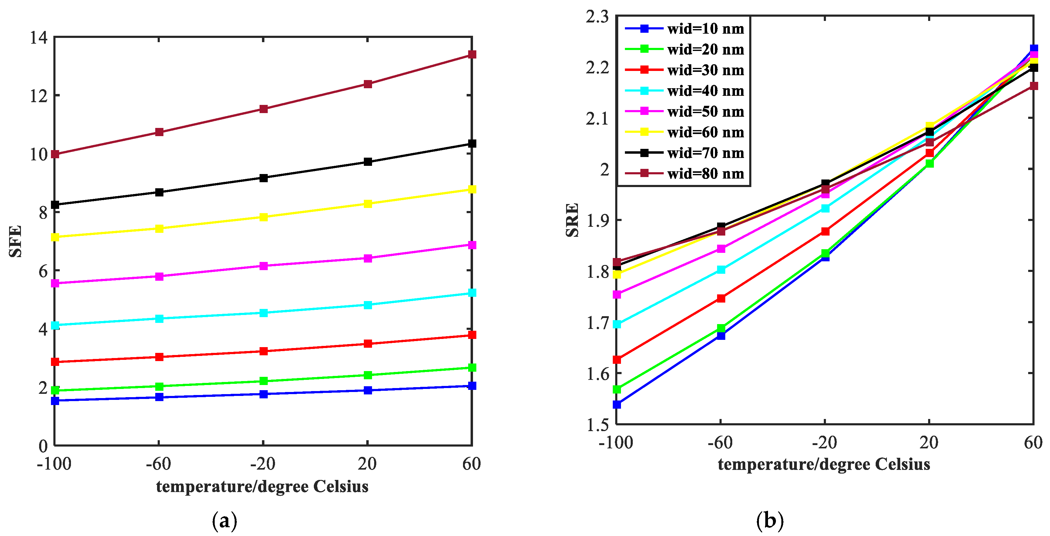 Molecules 23 02700 g009