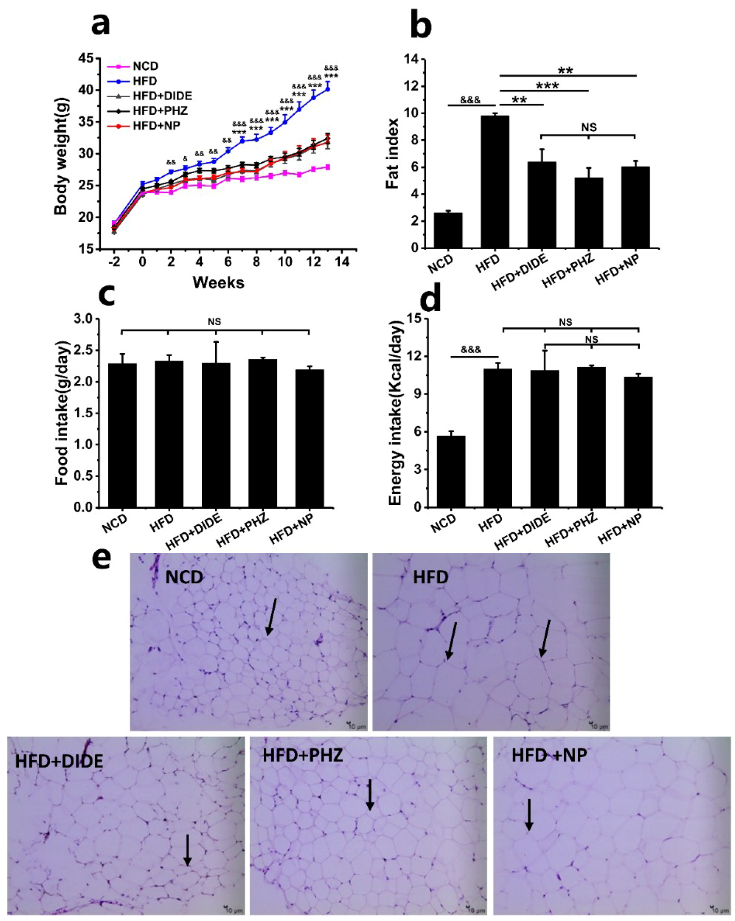 Molecules 23 02701 g002
