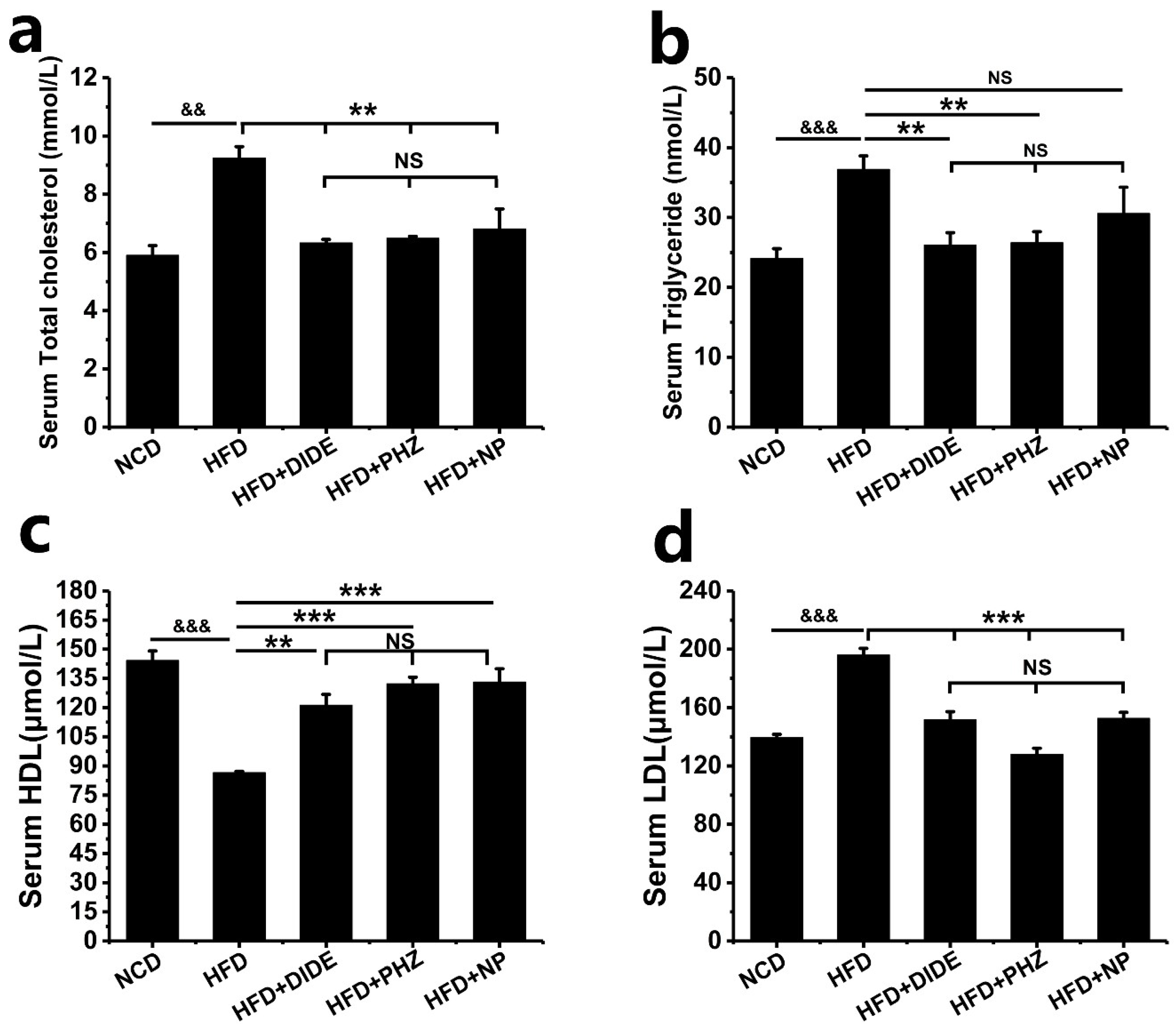 Molecules 23 02701 g003