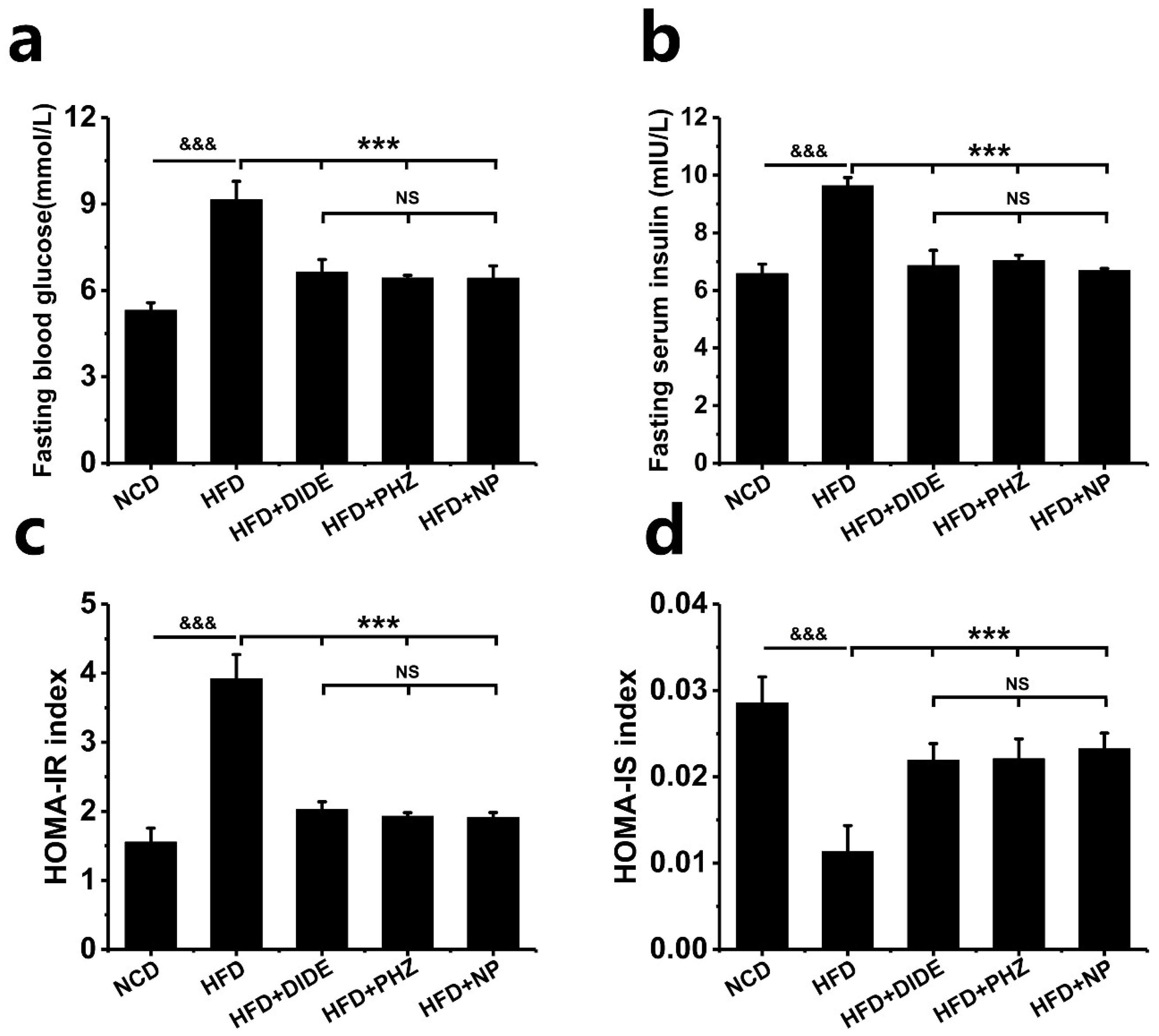 Molecules 23 02701 g004