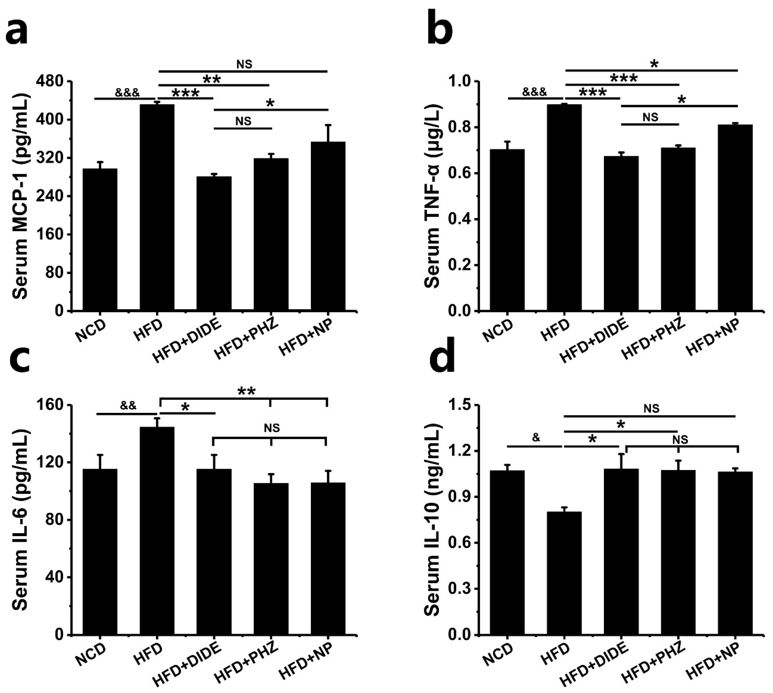 Molecules 23 02701 g005