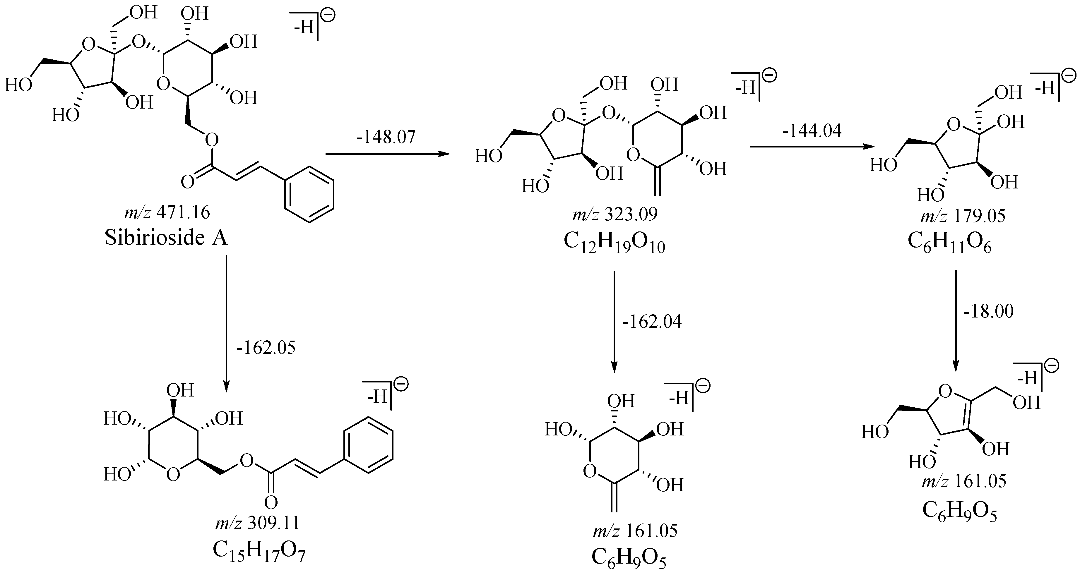 Molecules 23 02702 g001